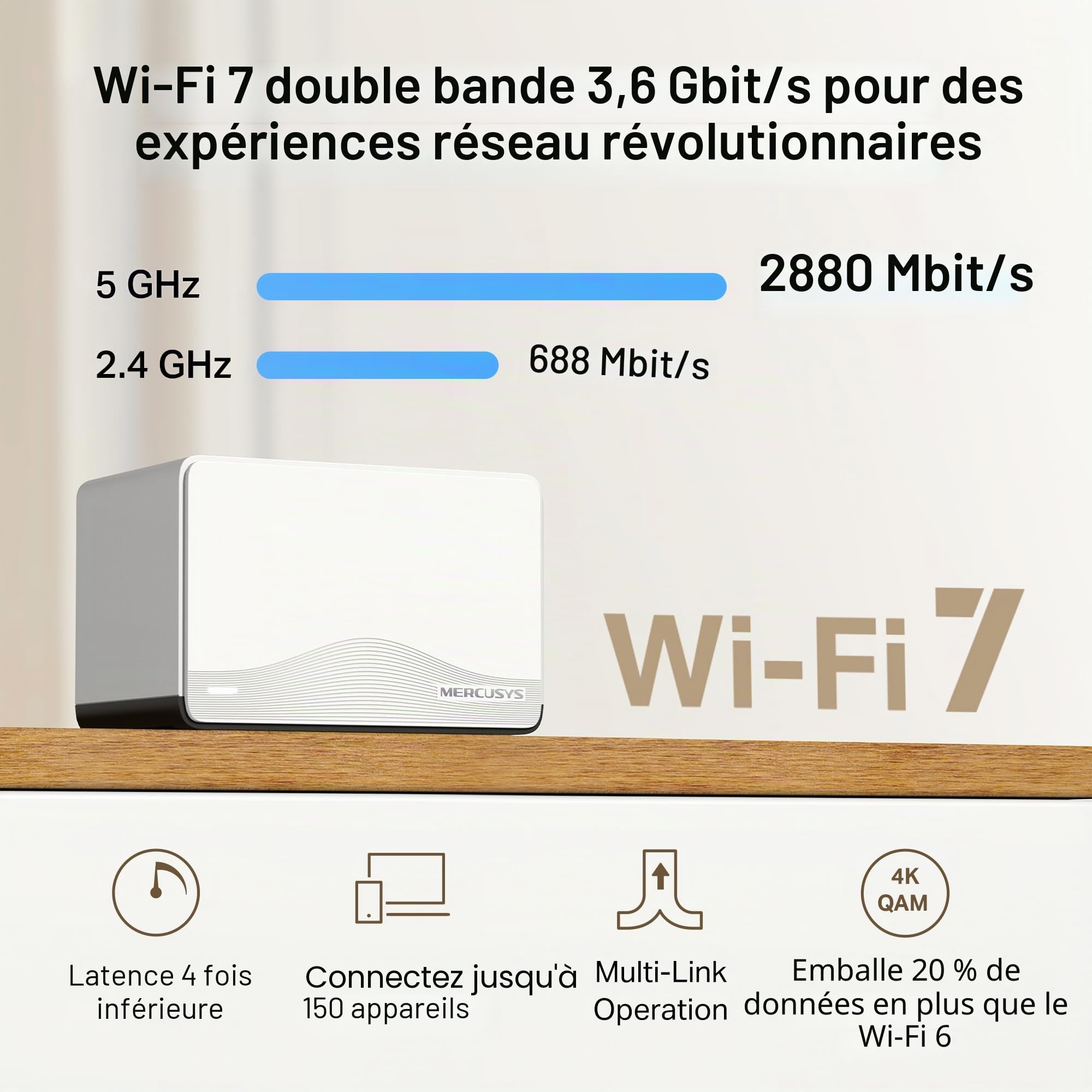 MERCUSYS TP-Link Routeur WiFi 7 Mesh BE3600Mbps Double Bande, 1 Port 2,5G + 2 Ports Gigabit, Couverts jusqu'à 650m², Connectez 150 appareils, Compatible Toutes Les Box Internet, Halo H27BE(3-Pack)