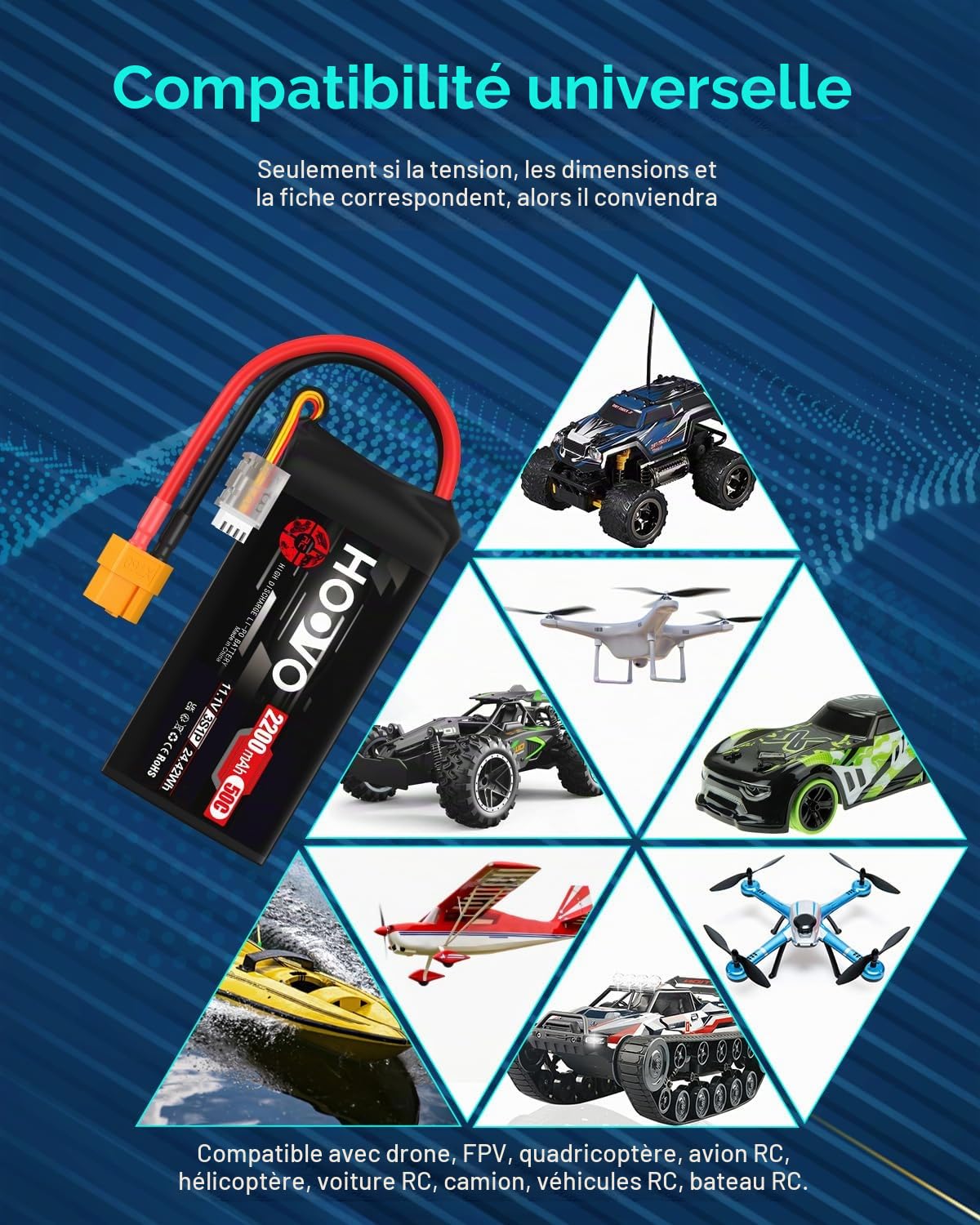 3S Shorty Lot de 2 batteries Lipo 11,1 V 2200 mAh 50C SoftCase XT60 Fiche