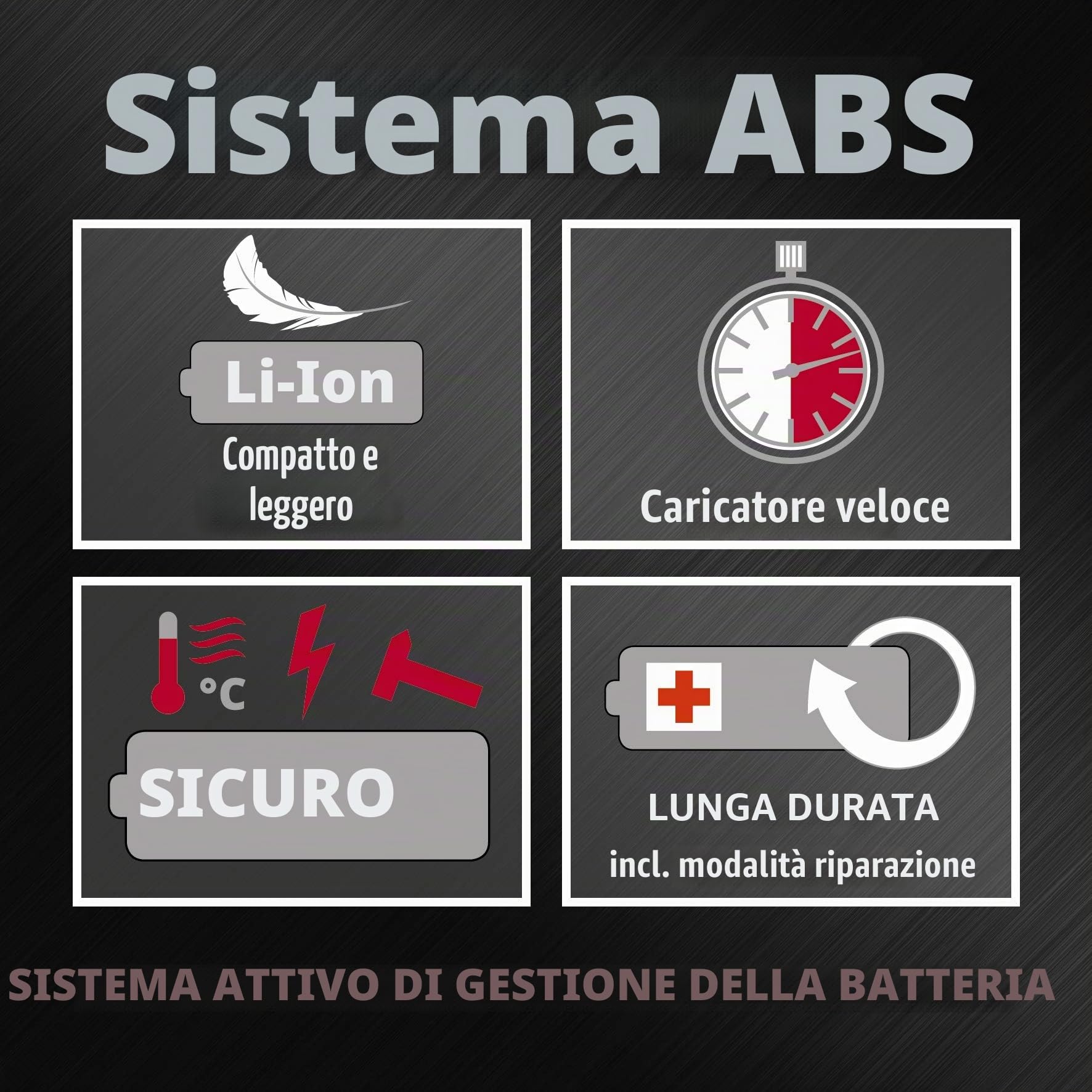 Einhell Trapano avvitatore a percussione TE-CD 12/1 Li-i (2x2,0 Ah)