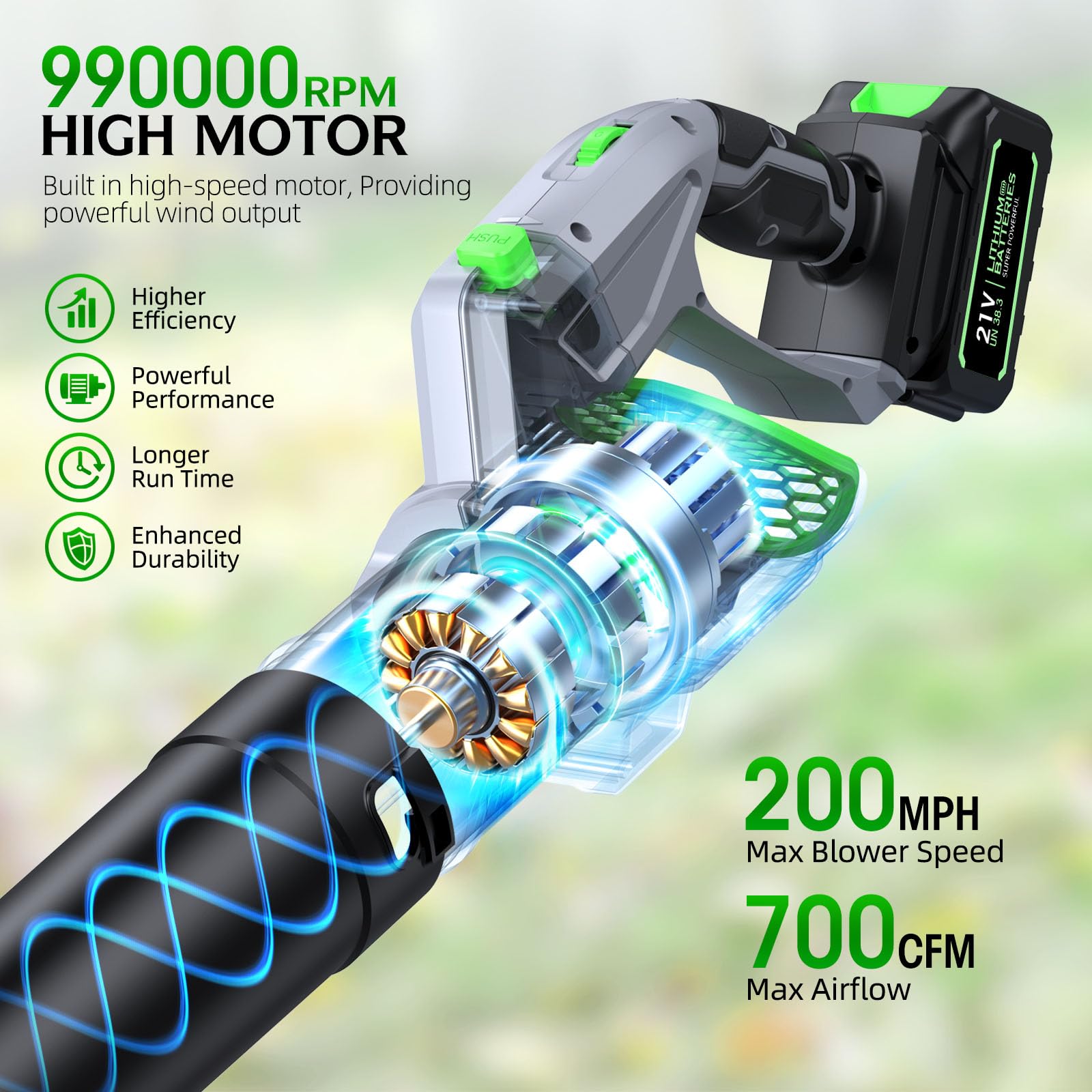 Soplador de Hojas, 990.000 RPM, Motor sin Escobillas, 2 Baterías y Cargador, 5 Velocidades Ajustables, Ligero, para Jardín, Césped, Patio, Coche, Eliminación de Nieve y Polvo, Gris Perla