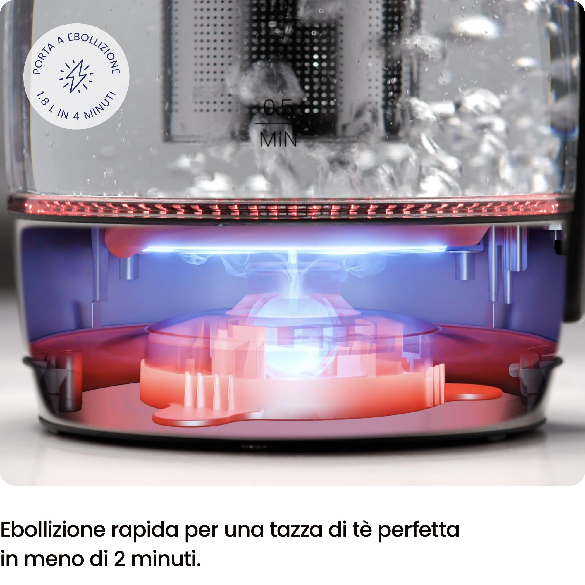 Bollitore Elettrico CHIEFMAN per Bollire l’Acqua, 1.8L 2200W con Infusore per The, Acqua Calda in 3 Minuti, Luci LED, Spegnimento Automatico, Funzione per Mantenere la Temperatura