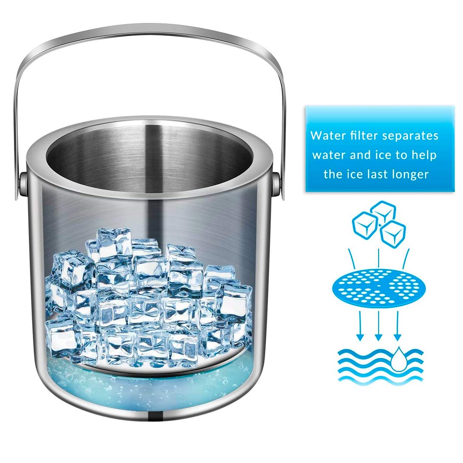 Seau à Glace avec Couvercle 304 Crépine en Acier Inoxydable Conteneur à Glace Pince à Glace pour Fournitures de Barre à Domicile 1300 Ml
