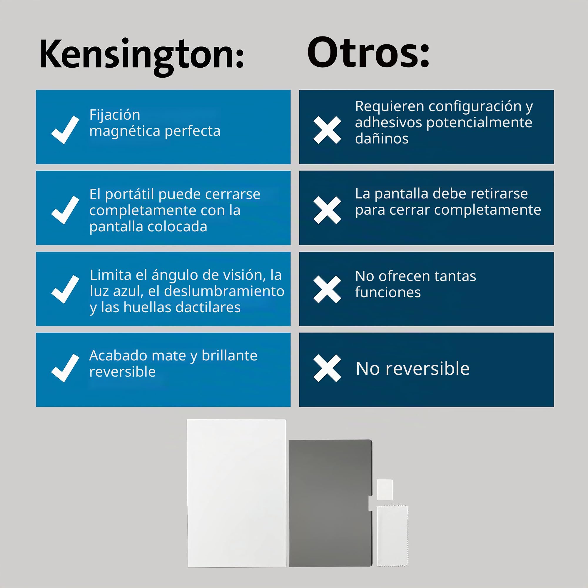 Kensington, MP14 - Pantalla magnética de privacidad para MacBook Pro de 14 Pulgadas (2021-2024, M1, M2, M3, M4, Pro MAX), Pantalla de privacidad extraíble, antideslumbrante, Filtro de luz Azul