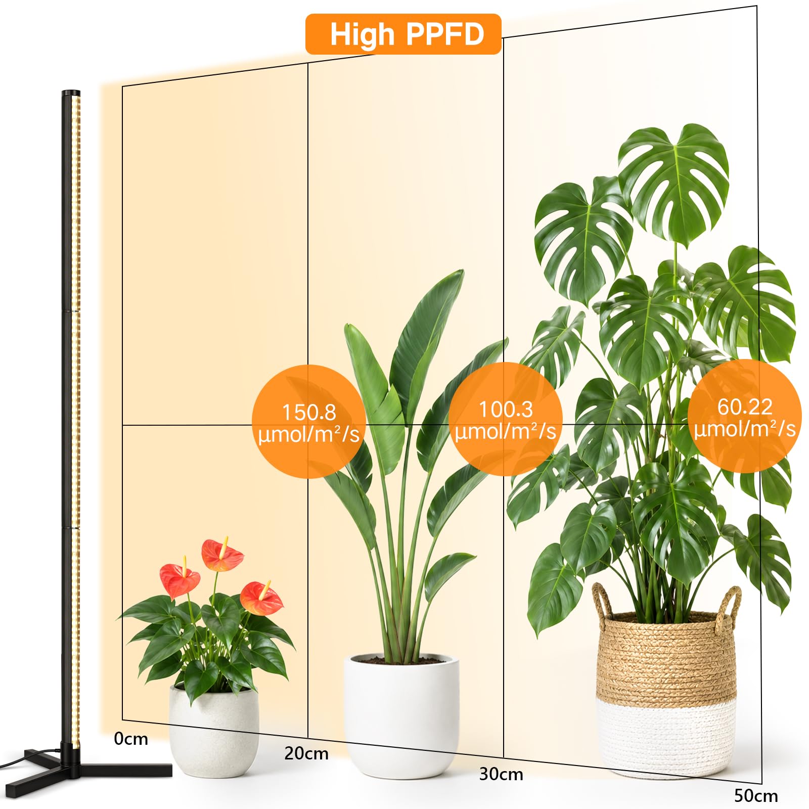 OUTON Pflanzenlampe mit Ständer, 60W Vollspektrum Pflanzenlicht, 195 cm | 560 LEDs, 6500K, 3 Lichtmodi, 10 Helligkeitsstufen, Timer 4/8/12 Std., Fernbedienung, Dreibeinstativ, bis 195 cm