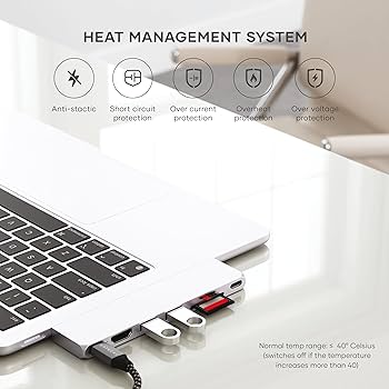 Amazon.com: Satechi 7 in 1 USB C Hub Multiport Adapter Pro