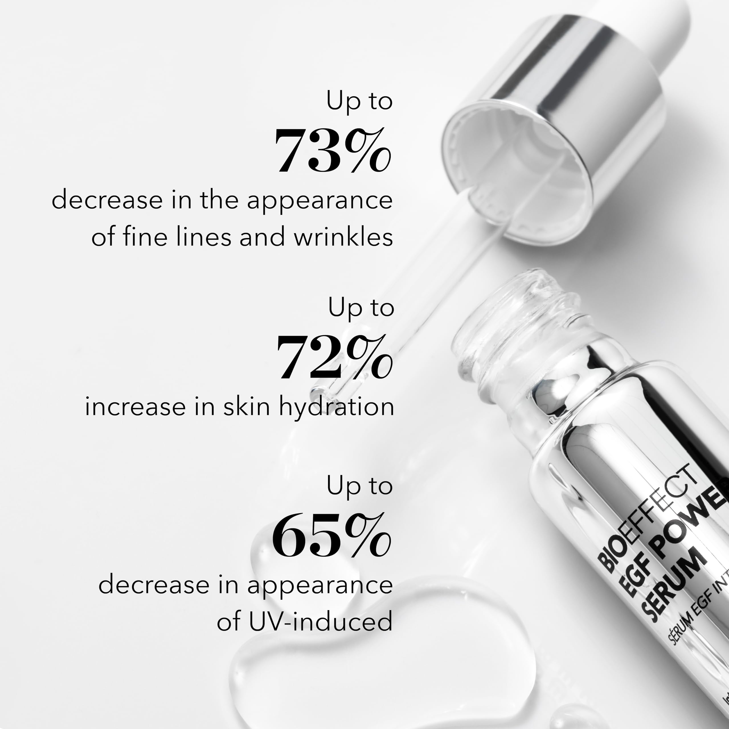 BIOEFFECT EGF Power Serum | Epidermal Growth Factor + KGF + Hyaluronic Acid | Intensive Age-Defying Face Treatment for Deep Wrinkles, Firmness & Skin Renewal, 15 mL / 0.50 oz