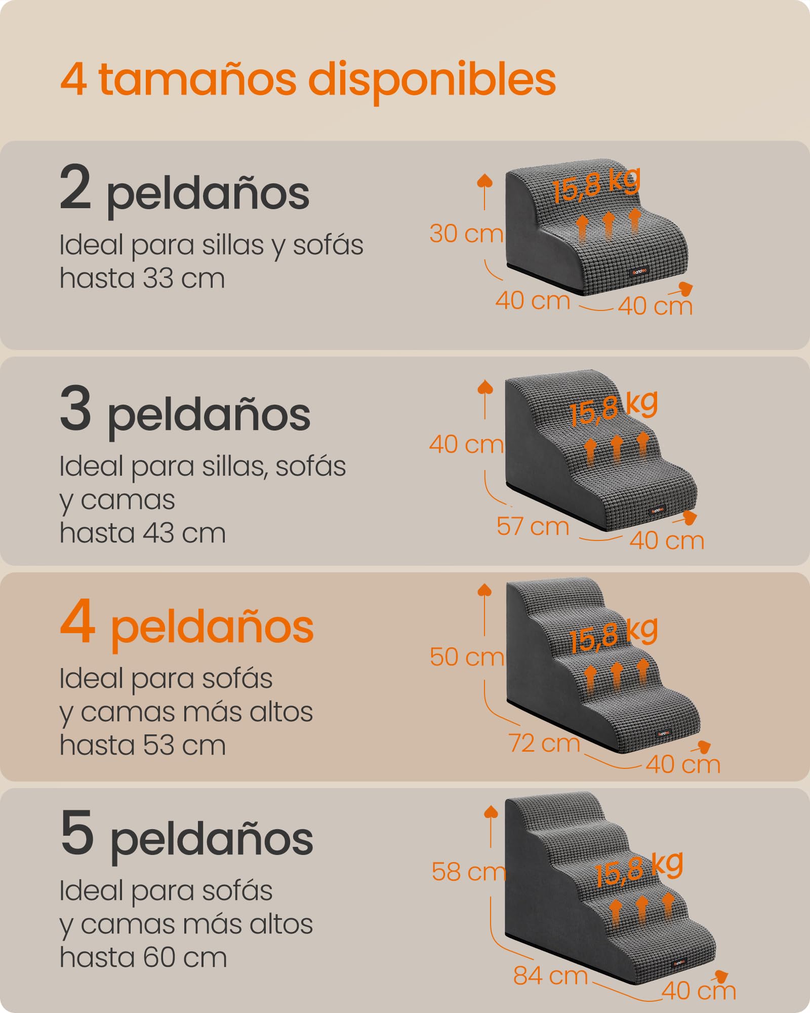 Feandrea Escalera para Perros, Rampa, 4 Escalones, Espuma