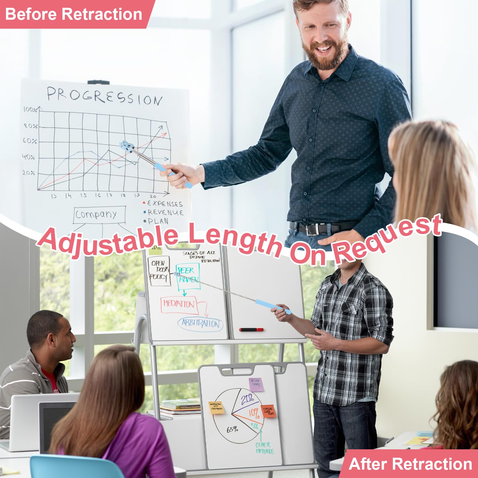 Pointeur Télescopique Extensible pour Enseignants, Baguette de Présentation Rétractable 5 Pièces