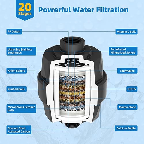 Miniatura 4 de Hibbent Cabezal de ducha filtrado de metal, cabezal de ducha de lluvia de alta presión de 6 pulgadas, filtro de ducha de 20 etapas para suavizador