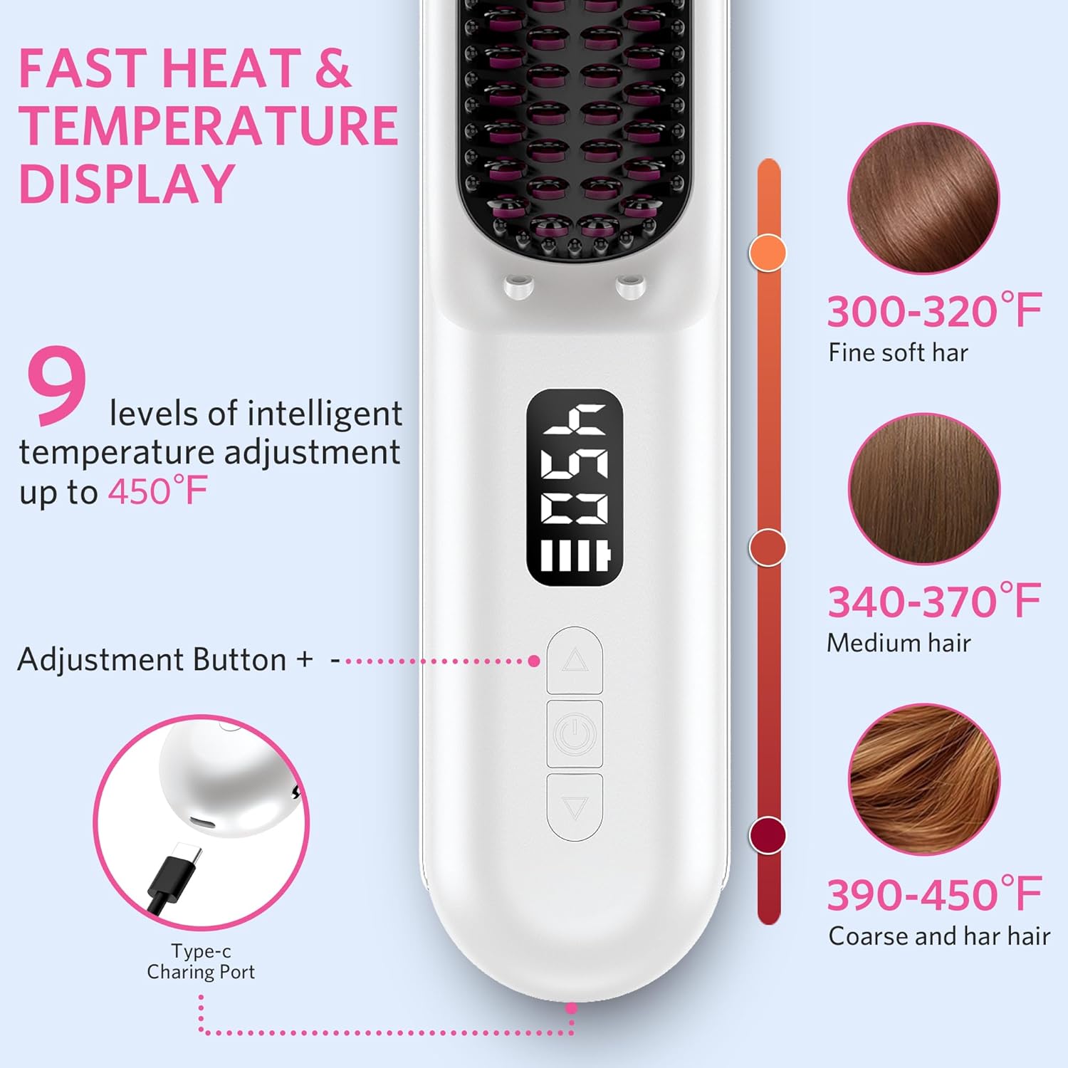 Cordless Hair Straightener Brush, Portable Mini Hair Straightening Brush for Travel, Rechargeable 9600 mAh USB-C, Lightweight Anti-Scald Heated Styling Tools & Appliances - Image 5