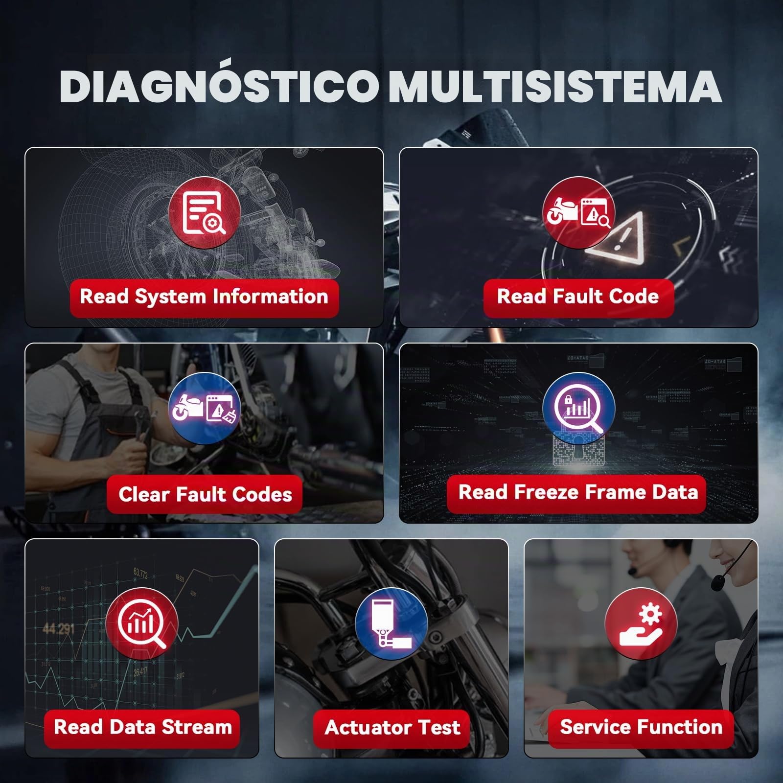 Equipo de diagnóstico OBD2 para Motocicletas con Cable Euro-5, Lector y escáner de códigos de fallo para Motocicletas, Compatible con Yamaha 2/3/4P, Kawasaki 4-6P, Honda 4P y Motocicletas OBDII