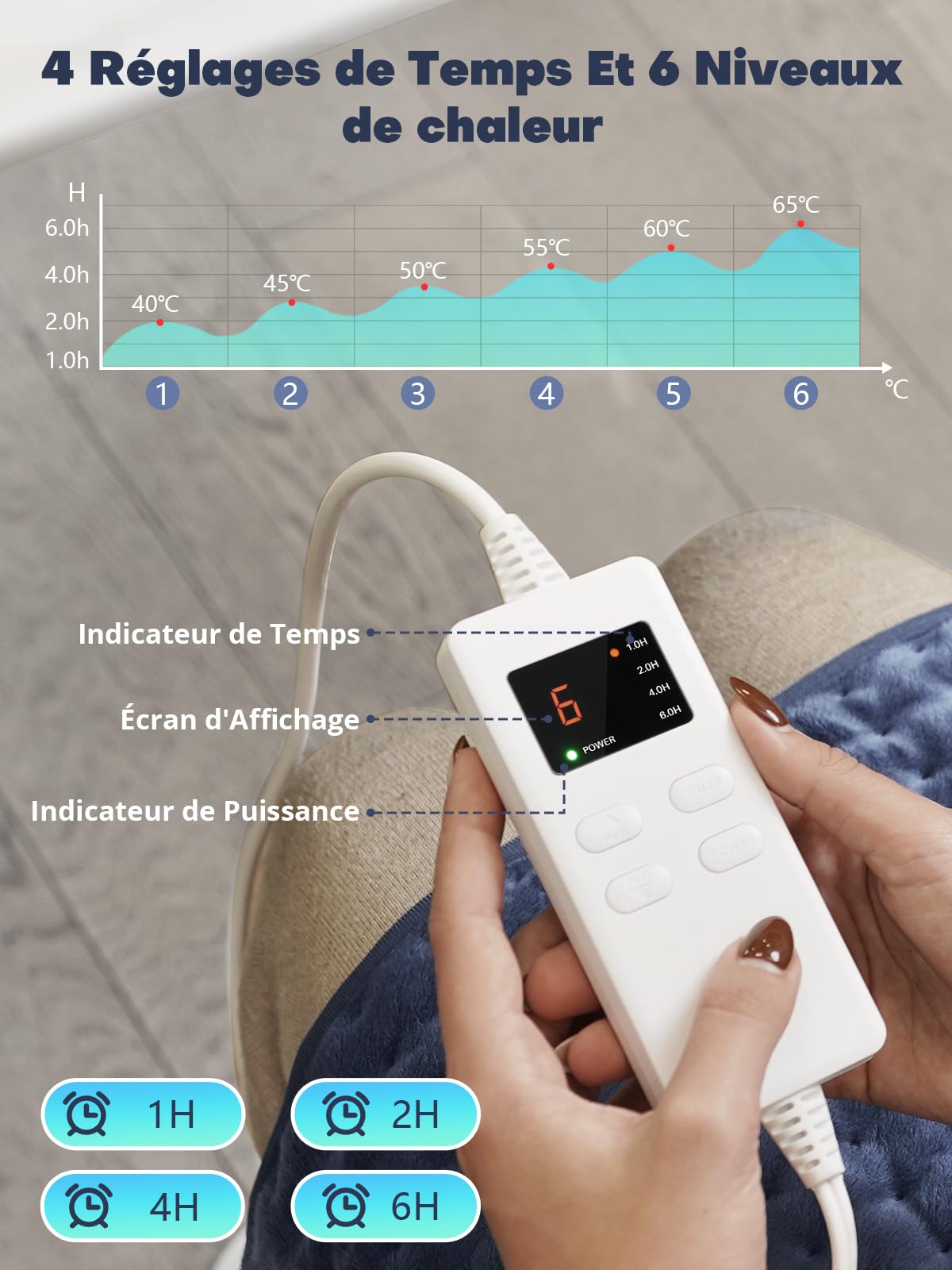 Termoforo Elettrico Termoforo Lombare con 6 Livelli di Temperatura e 4 Impostazioni di Tempo, Spegnimento Automatico per Schiena, Collo, Spalle, Addome 120 x 30cm Blu