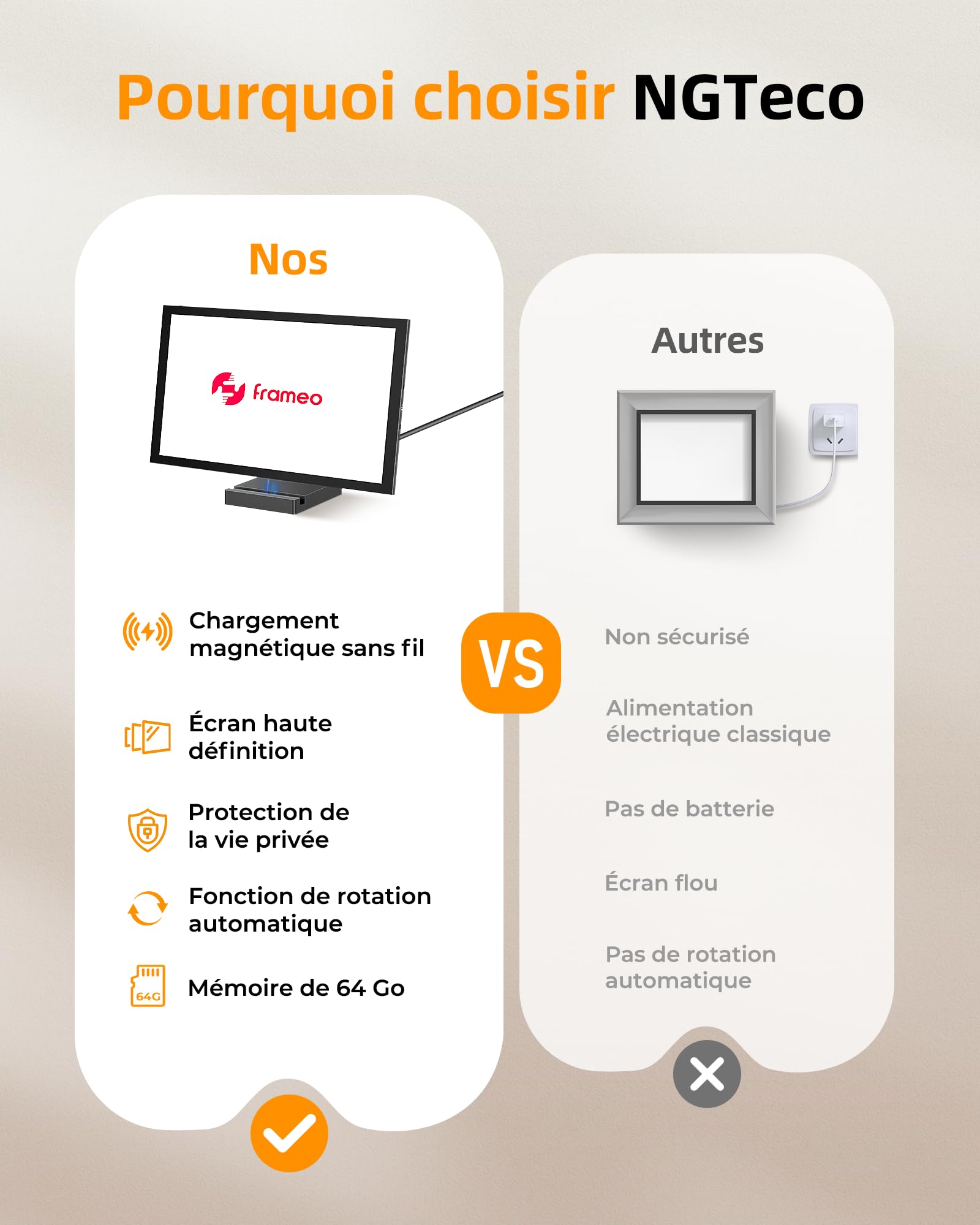 Cadre Photo Numérique 10,1" Wi-FI avec Mémoire de 64 Go, Cadre Photo électronique avec écran Tactile IPS 1280 x 800, Photos/vidéos Via l'application Frameo