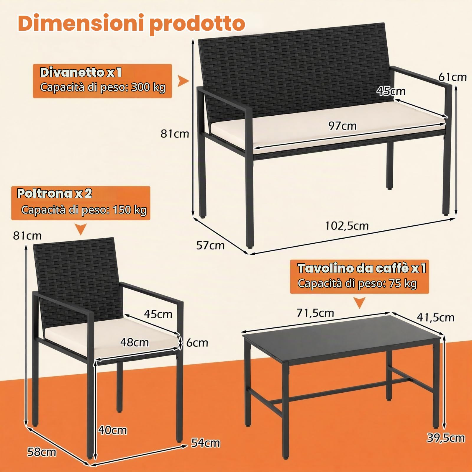 GIANTEX Set di Mobili da Giardino in Rattan per 4 Persone, Composto da 2 Poltrone e Tavolo in Vetro Temperato, Mobili Multiuso per Balcone, Terrazza e Veranda