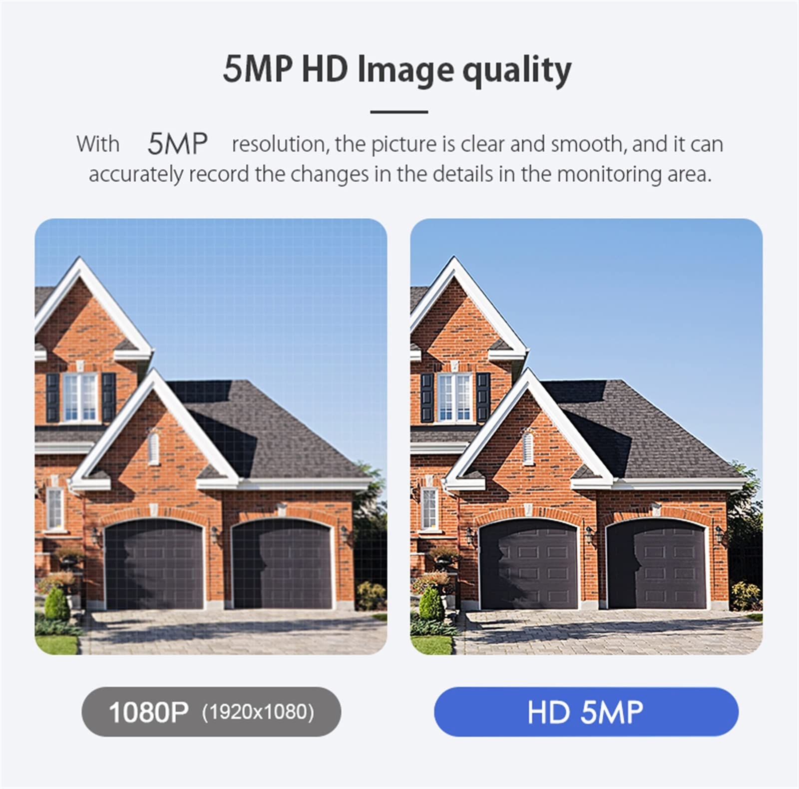 Telecamera Wifi Esterno, Telecamera di sicurezza Tuya Videosorveglianza esterna 5MP Telecamera IP CCTV Visione notturna a colori Alexa P2P Smart Home Impermeabile IP66 ,Sicurezza, Antifurto(Tuya Camer