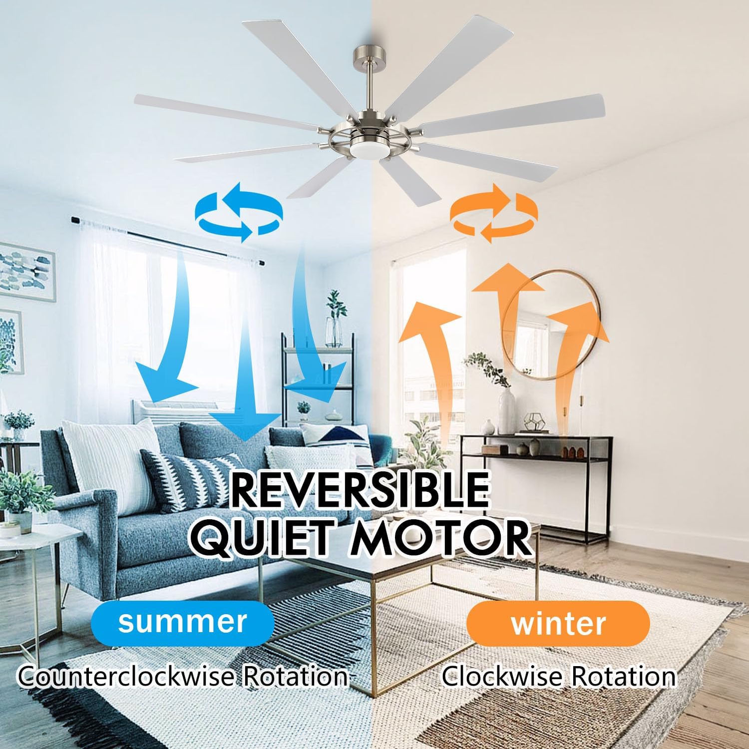 ELEHINSER 80 Inch Ceiling Fan with Lights and 3 Downrods, 8 Plywood Blades, 6-Speed Noiseless Reversible DC Motor, 3CCT, Windmill Ceiling fan for Kitchen Bedroom Living Room, Nickel and Silver
