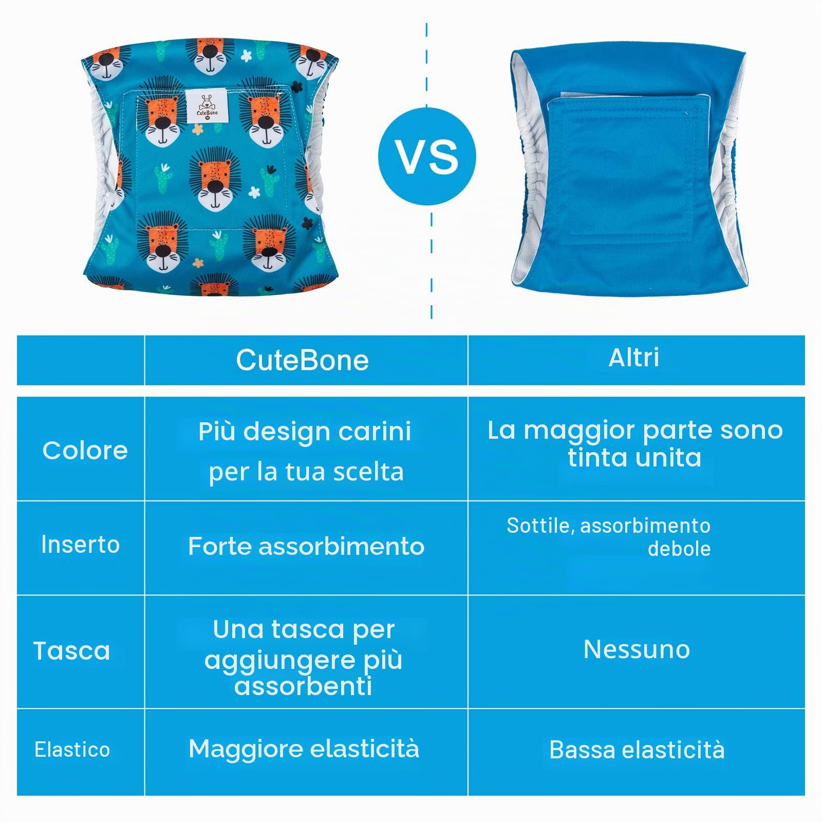 CuteBone Pannolini per Cani Maschi Fasce per Pancia, Confezione da 3 per Cani Maschi Avvolge, Pantaloni Lavabili per Cani DM11S-IT