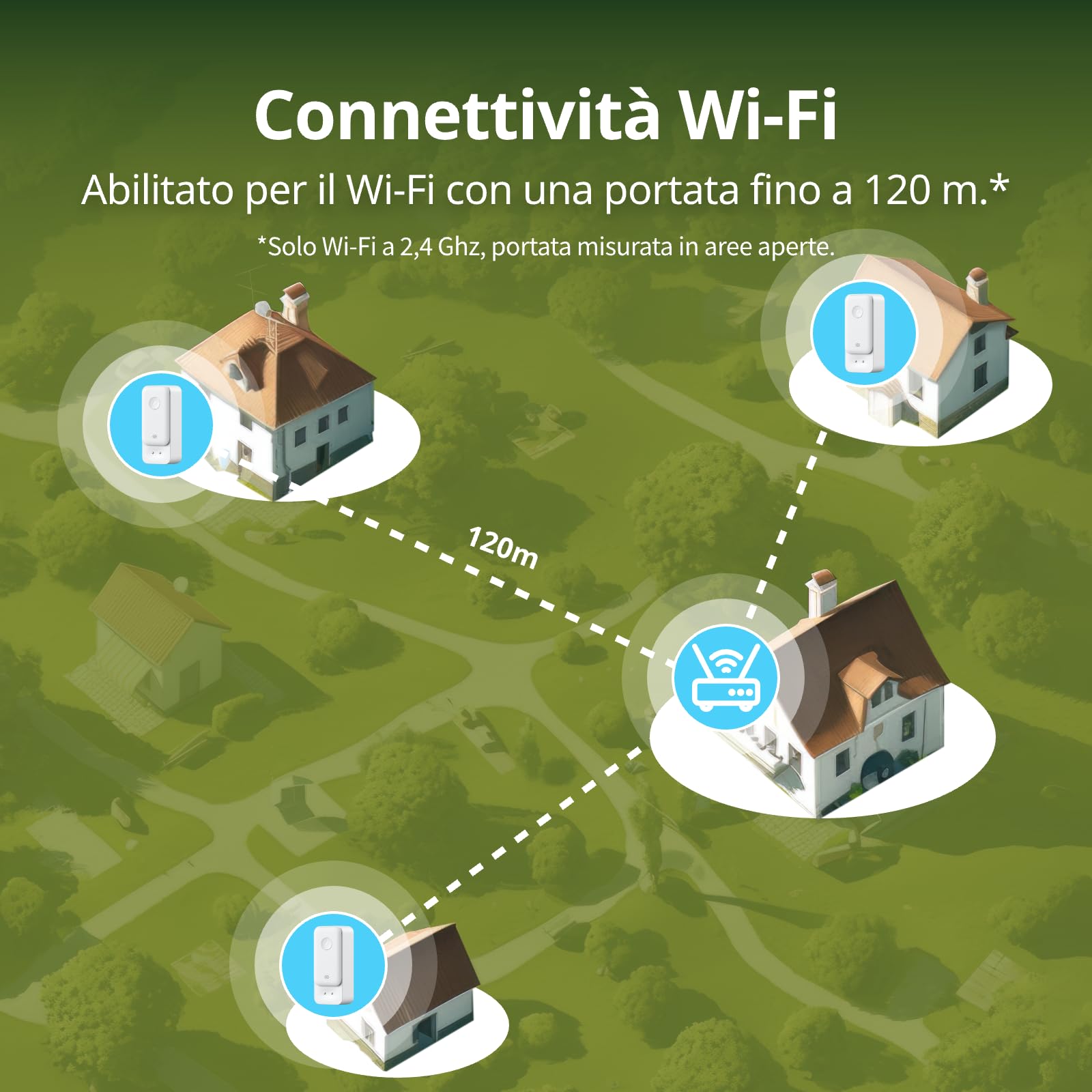 Sensore d'Acqua WiFi SwitchBot di 3, Rilevatore di Perdite d'Acqua Intelligente, 100dB Avvisi Regolabili e di App, IP67 Impermeabile, Rivelatore Wireless, nessun Hub richiesto (supporto 2.4G)