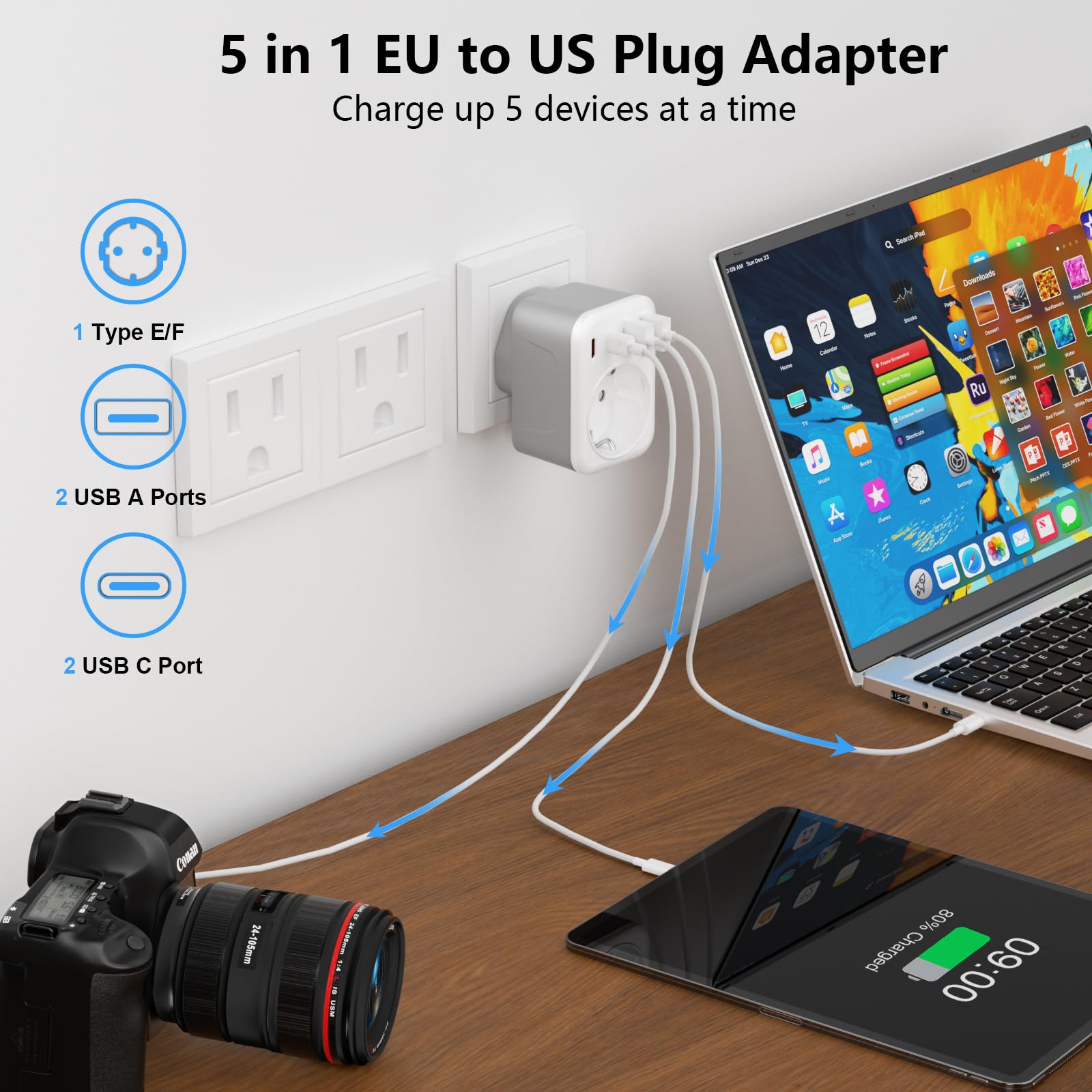 5 en 1 Adaptateur Prise USA,Adaptateur Prise Canada avec 2 USB-A et 2 USB-C et 1 Prise Européenne pour Canada, Mexique,Thaïlande(Type B)