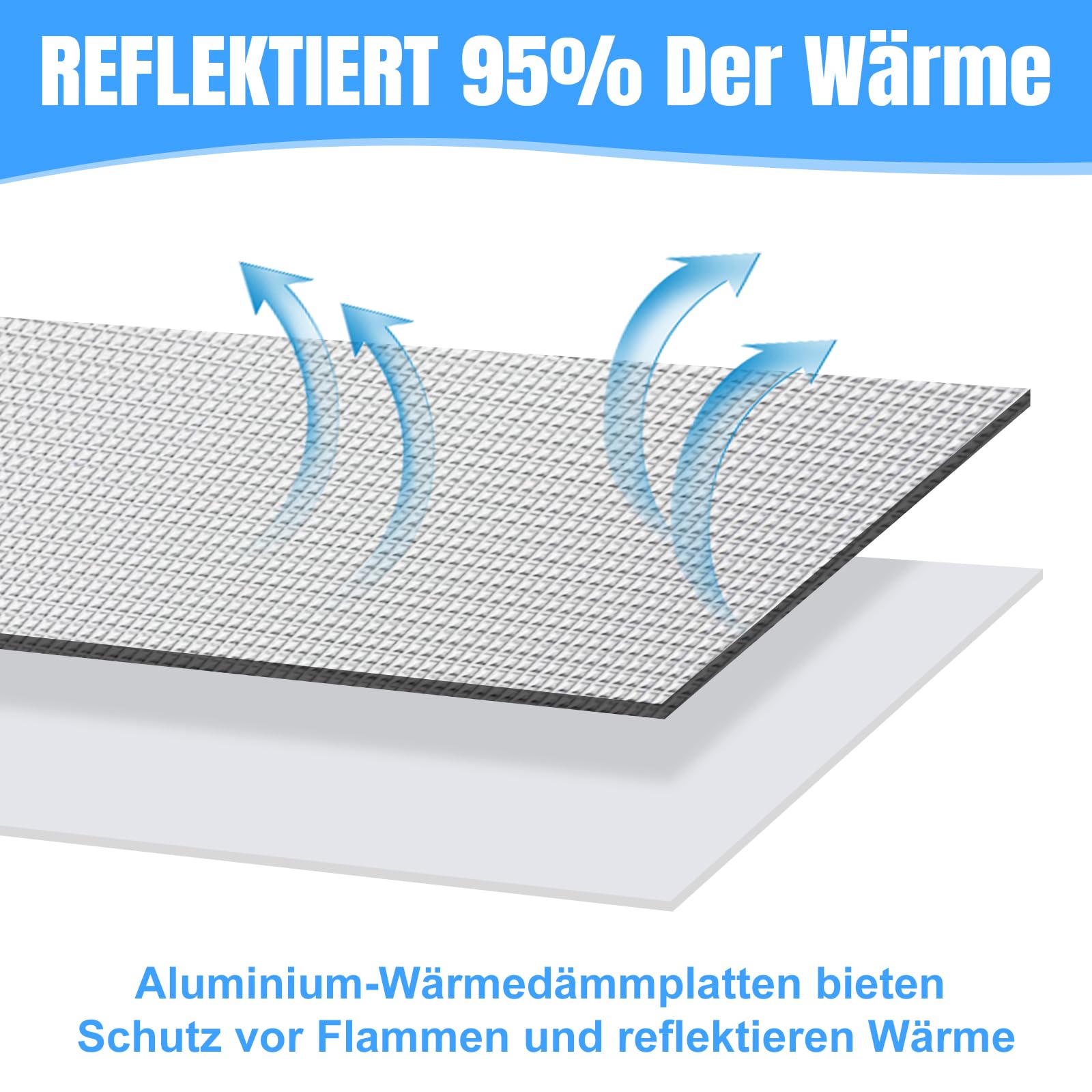 Aluminiowa mata chroniąca przed wysoką temperaturą, izolacja z włókna szklanego, materiał odblaskowy (60 x 200 cm)