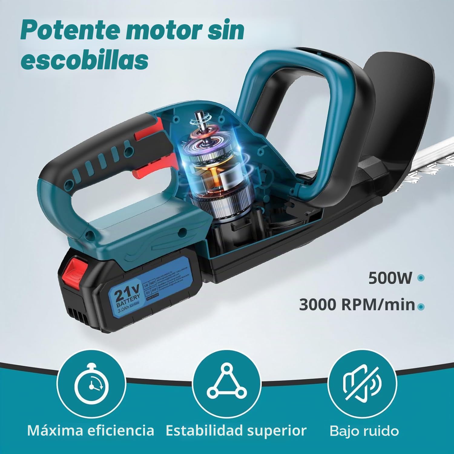 Cortasetos a Batería 21V Brushless con Batería 3.0Ah & Cargador – Potencia 500W, 3000 RPM, Espada 530mm & Capacidad de Corte 20mm | Cortasetos Profesional para Ramas Gruesas