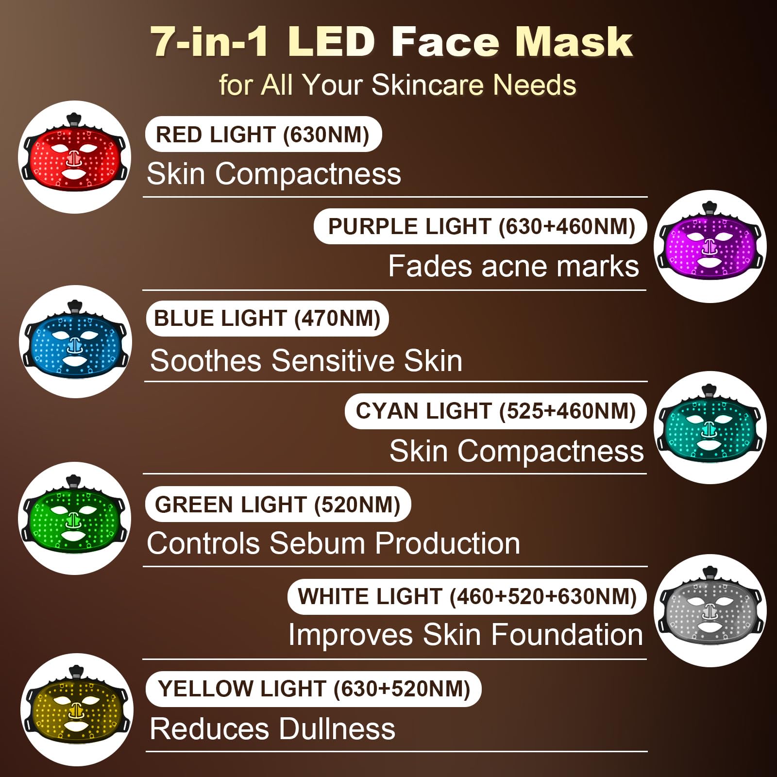 Rkdely Maschera LED Viso 7 Colori, Maschera Viso a Luce Rossa per Stringimento Cutaneo, Controllo Senza Fili con Timer Automatico per Tutti i Tipi di Pelle, Cura della Pelle
