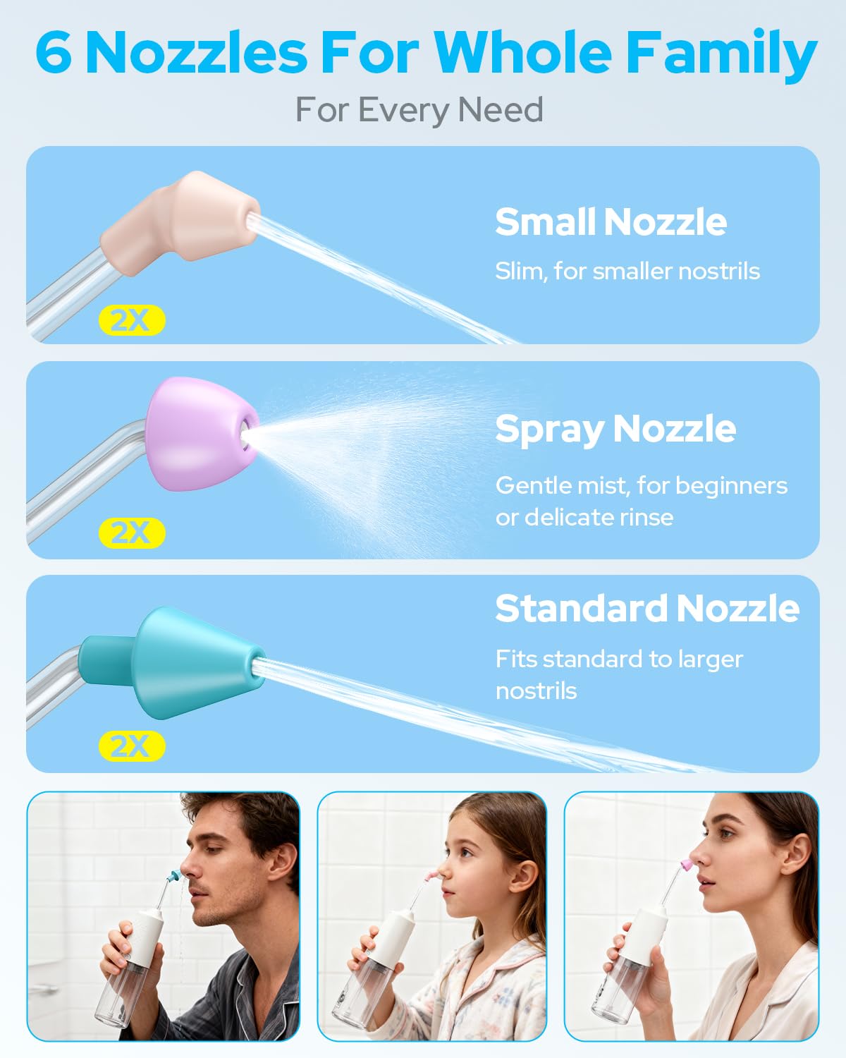 Nasal Irrigation System with 40 Saline Packets, 15s Quick Relief, Nettie Pot Sinus Rinse with 4 Speeds, 1000mah USB-C Charging, 6 Nozzles for Kid Adult, IPX7 Waterproof Electric Neti Pot — Amazon image 4