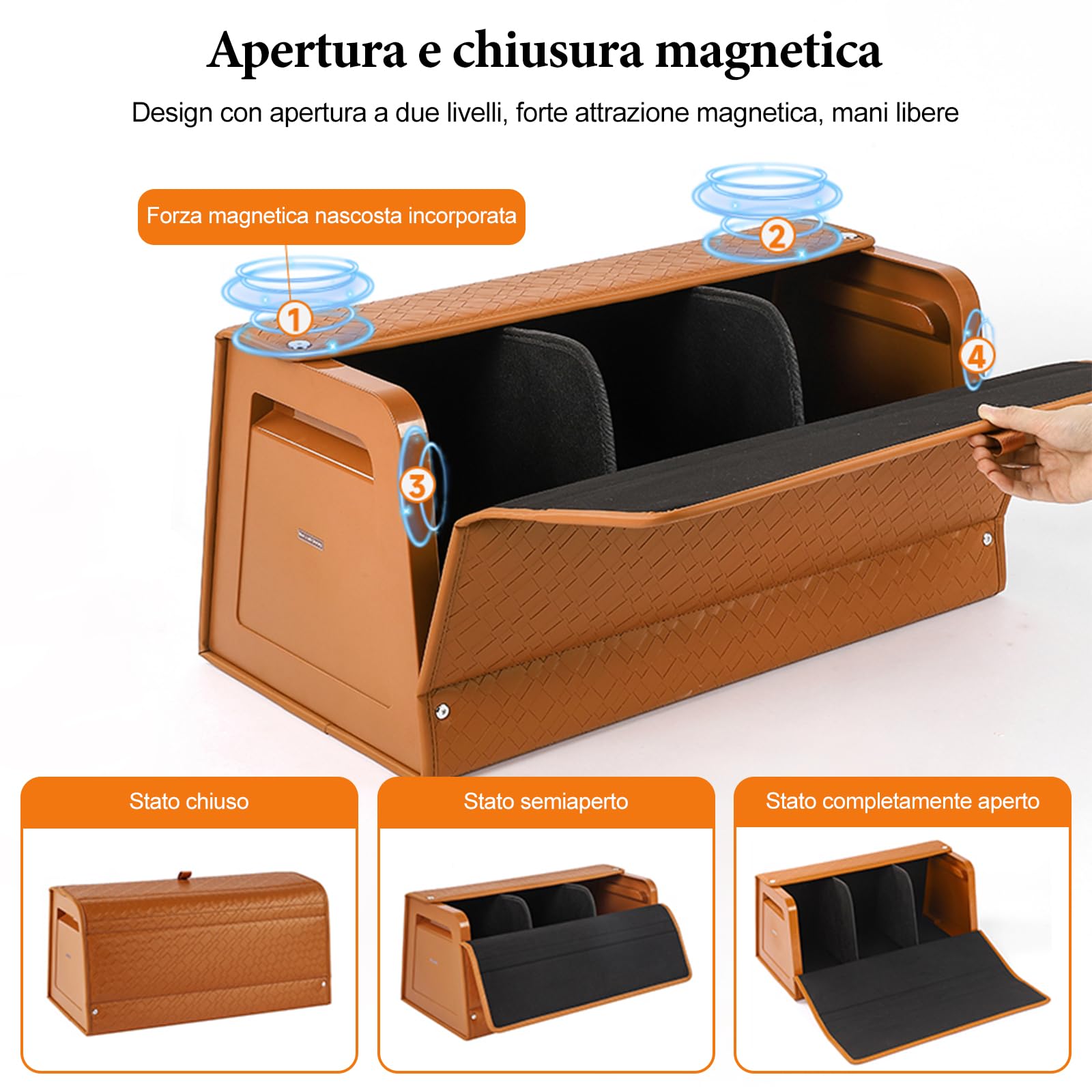 Ergocar Organizer Per Bagagliaio Auto, Scatola Portaoggetti In Pelle, Contenitore Per Attrezzi e Accessori, Pieghevole, Magnetico, Impermeabile, Adatto Per Auto/Suv/Camion/Veicoli