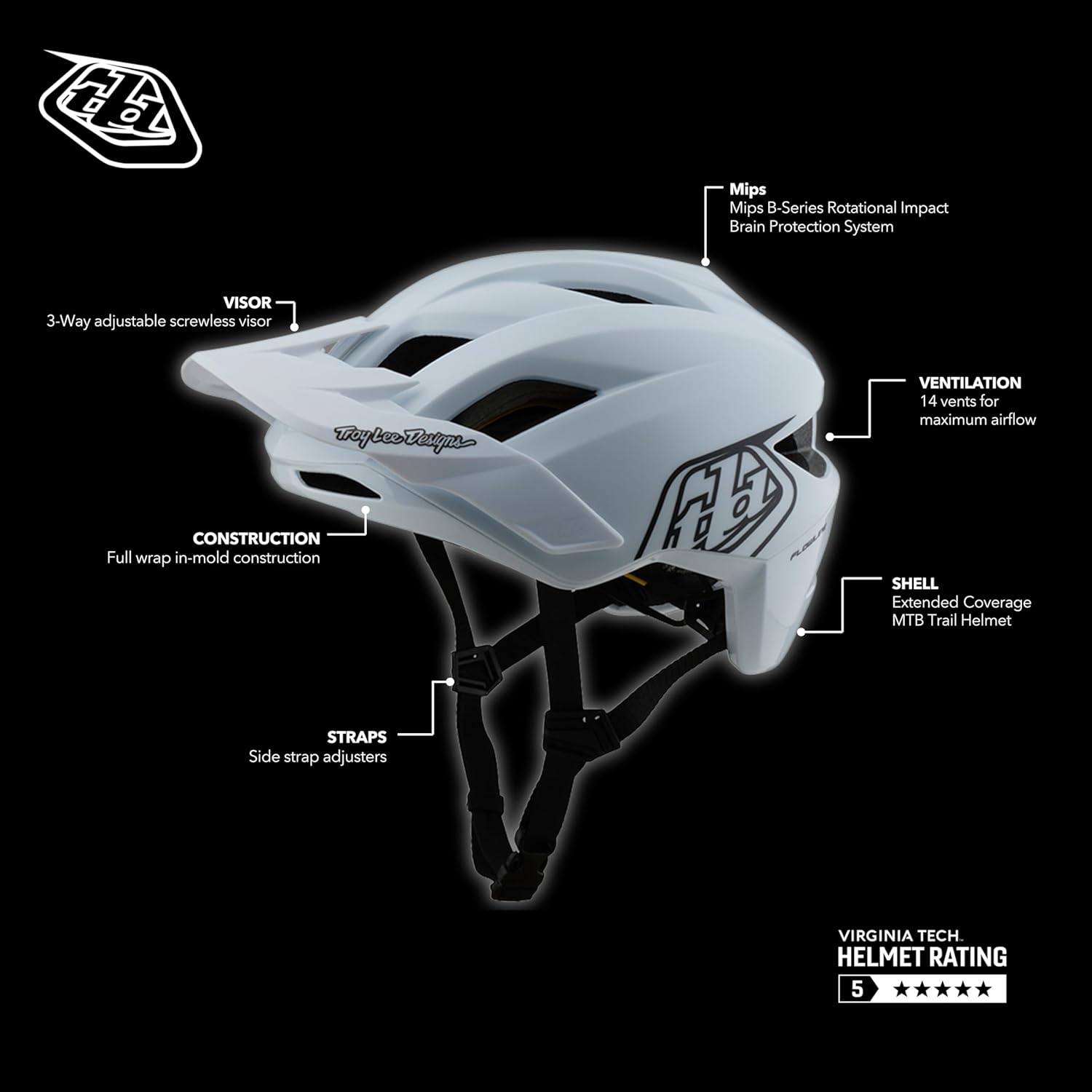 Troy Lee Designs FLOWLINE Helmet MIPS for Mountain Bicycle MTB