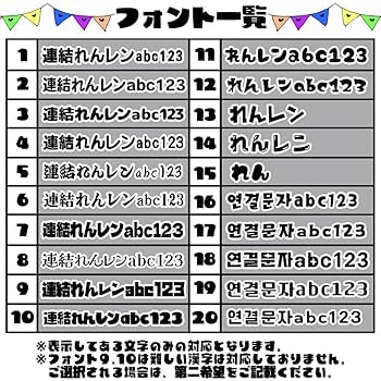 連結文字パネル 連結うちわ文字 ファンサ ネームボード オーダーページ Amazon.co.jp: オーダーページ連結文字パネル ネームボード