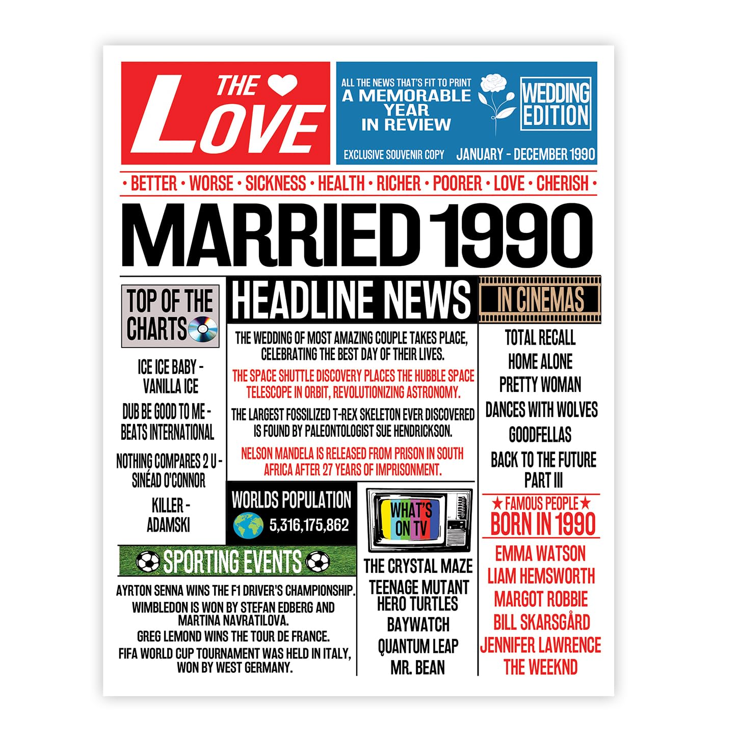 Stuff4 36th Anniversary Poster Unframed - Married In 1990 Newspaper - Happy 36th Wedding Anniversary for Men Women Vintage Gifts Retro Back In 1990, 8x10 Inch Anniversaries Posters