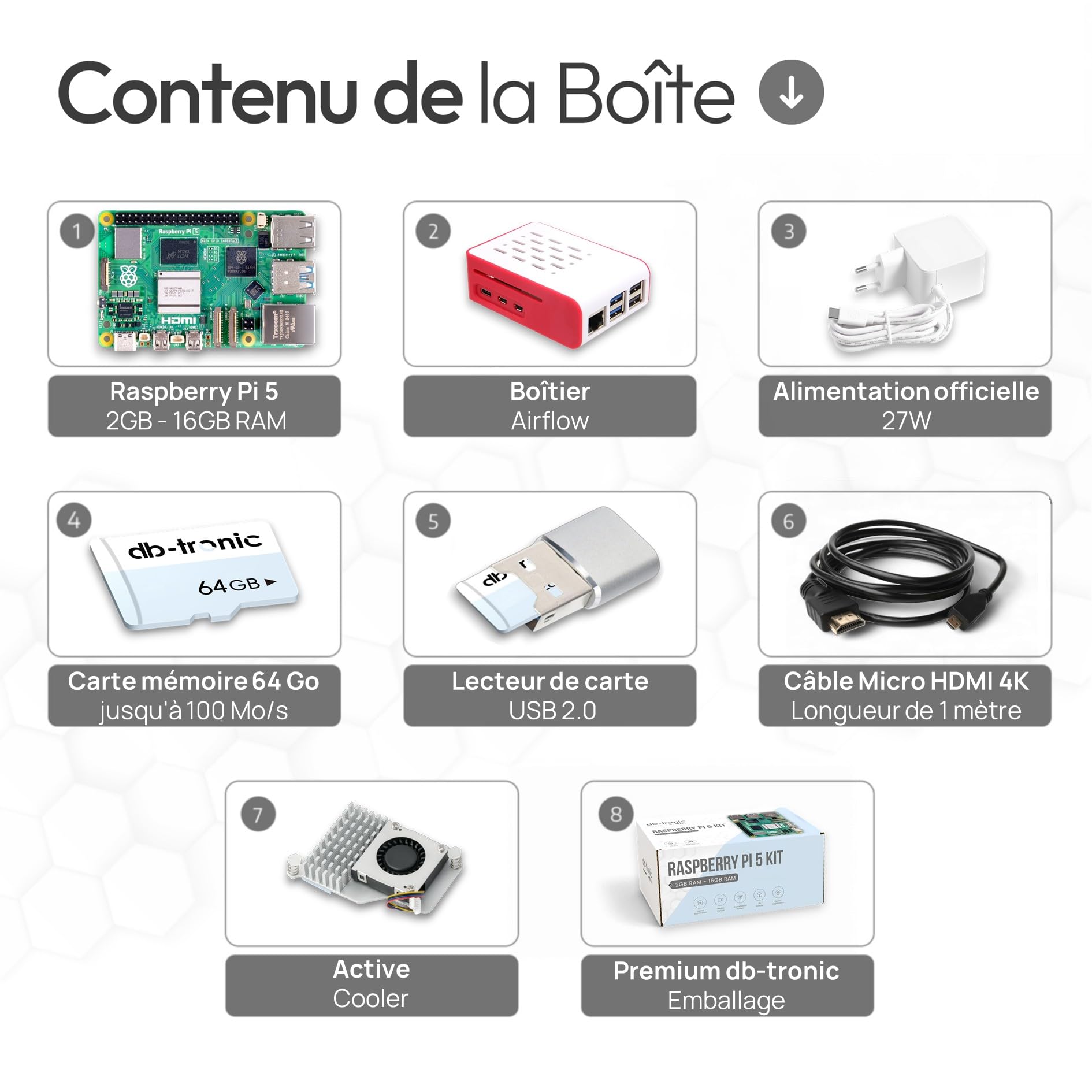db-tronic Raspberry Pi 5 4 Go Cooler Kit | Édition 64 Go | Alimentation 27 W | Boîtier Airflow | Refroidissement Actif | Micro HDMI | idéal pour Home Assistant et Le Smart Home