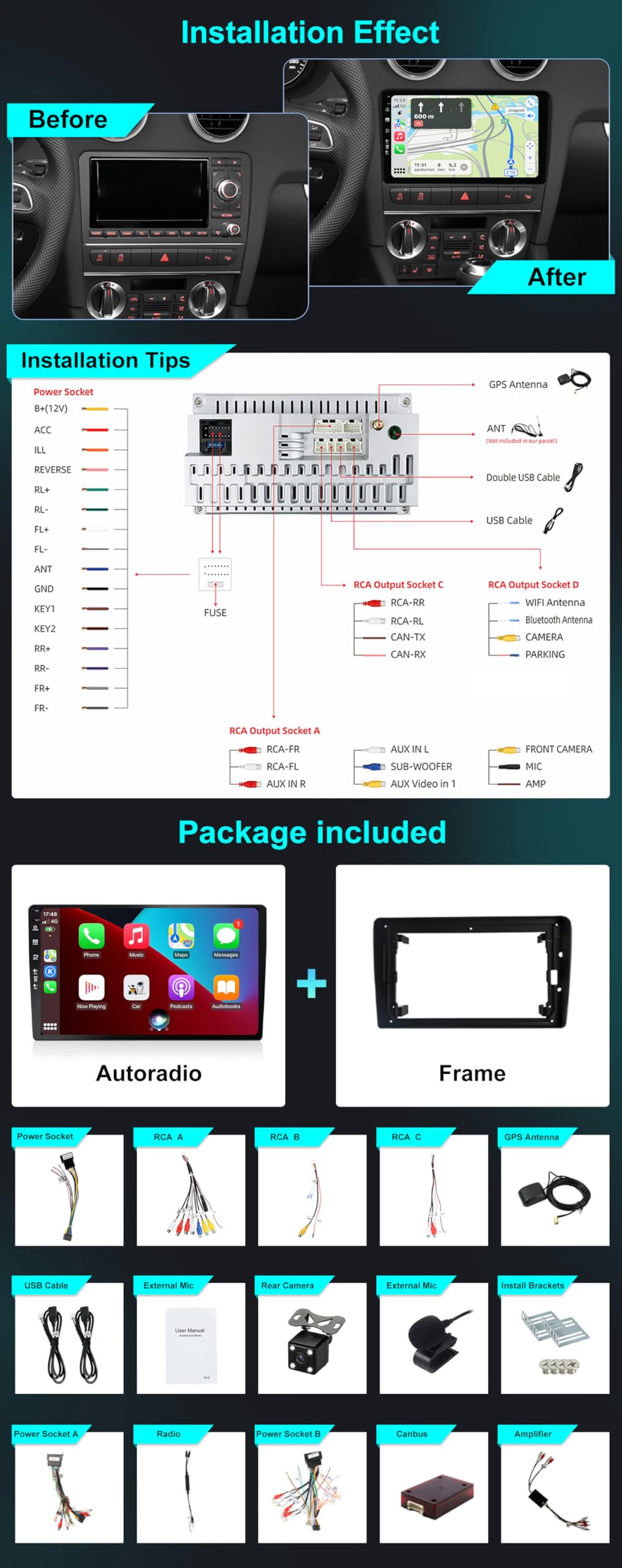 SXAUTO - 6G+128G - Android 15 IPS Autoradio para Audi A3 8P 8PA S3 RS3 (2003-2013) - Inalámbrica CarPlay/Android Auto/DSP - LED Cámara + Mic - Dab 360-CAM Volante Fast-Boot WiFi AHD 9 Pulgada 2 DIN