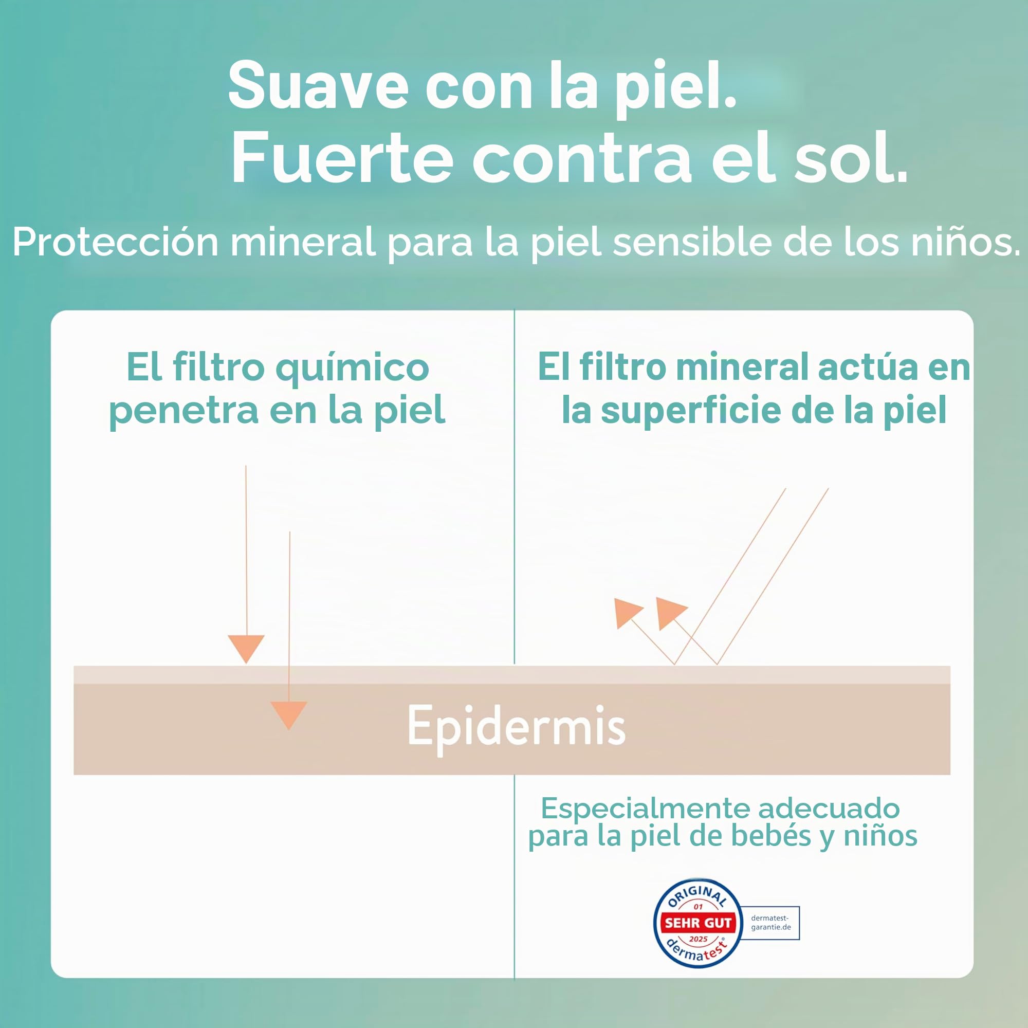 MABYEN Spray solar para niños FPS 50 - 100% filtro UV mineral - Protección inmediata sin tiempo de aplicación - Resistente al agua - Certificada como cosmética natural y libre de perfumes
