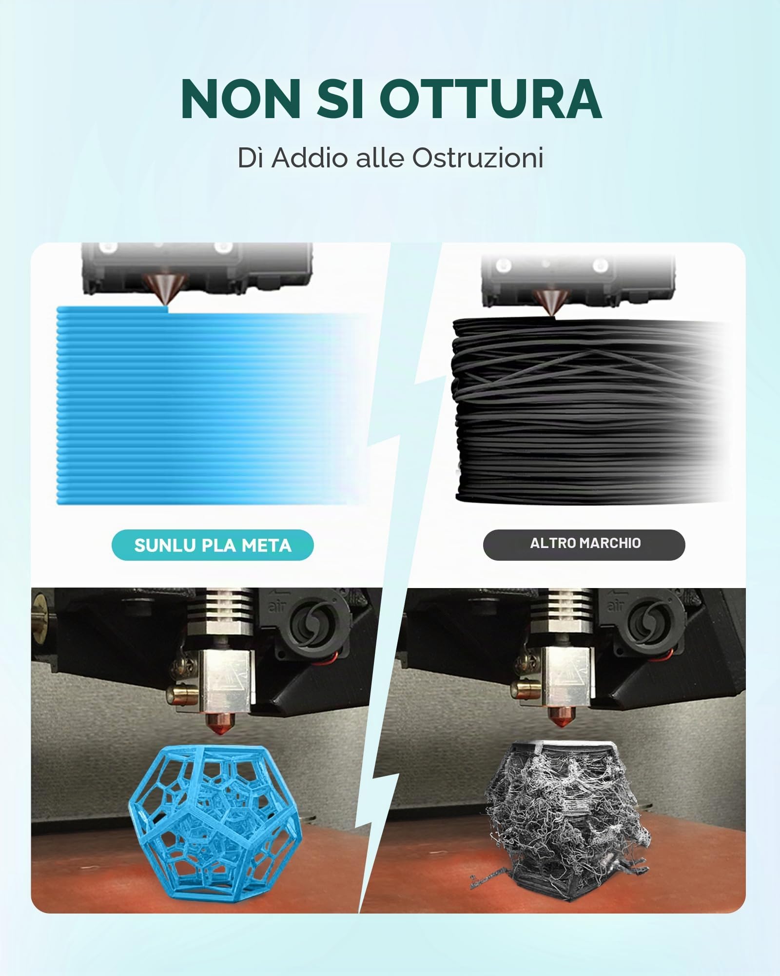 SUNLU 4 kg Macaron PLA Meta Filament Filamento, PLA stampante 3D filamento 1,75 mm ± 0,02 mm, più resistente Filamento 3D ordinatamente avvolto, totale 4 kg, 1 kg per bobina, arancione soleggiato+