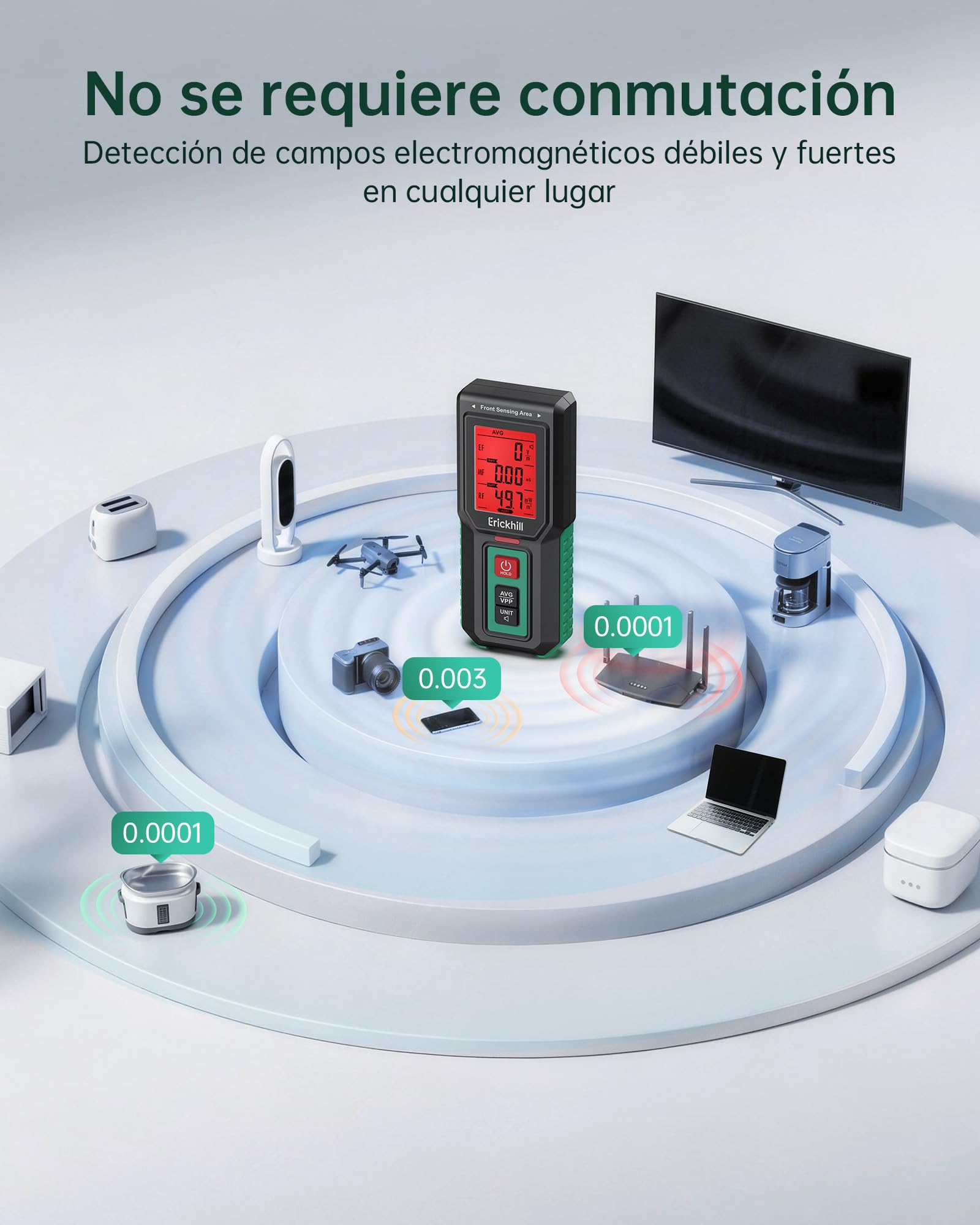 ERICKHILL Medidor EMF 3 en 1, detector EMF de 3 ejes para EF/MF/RF, medidor de radiación con pantalla LCD, detector RF recargable con 3 modos de alarma para hogar y oficina