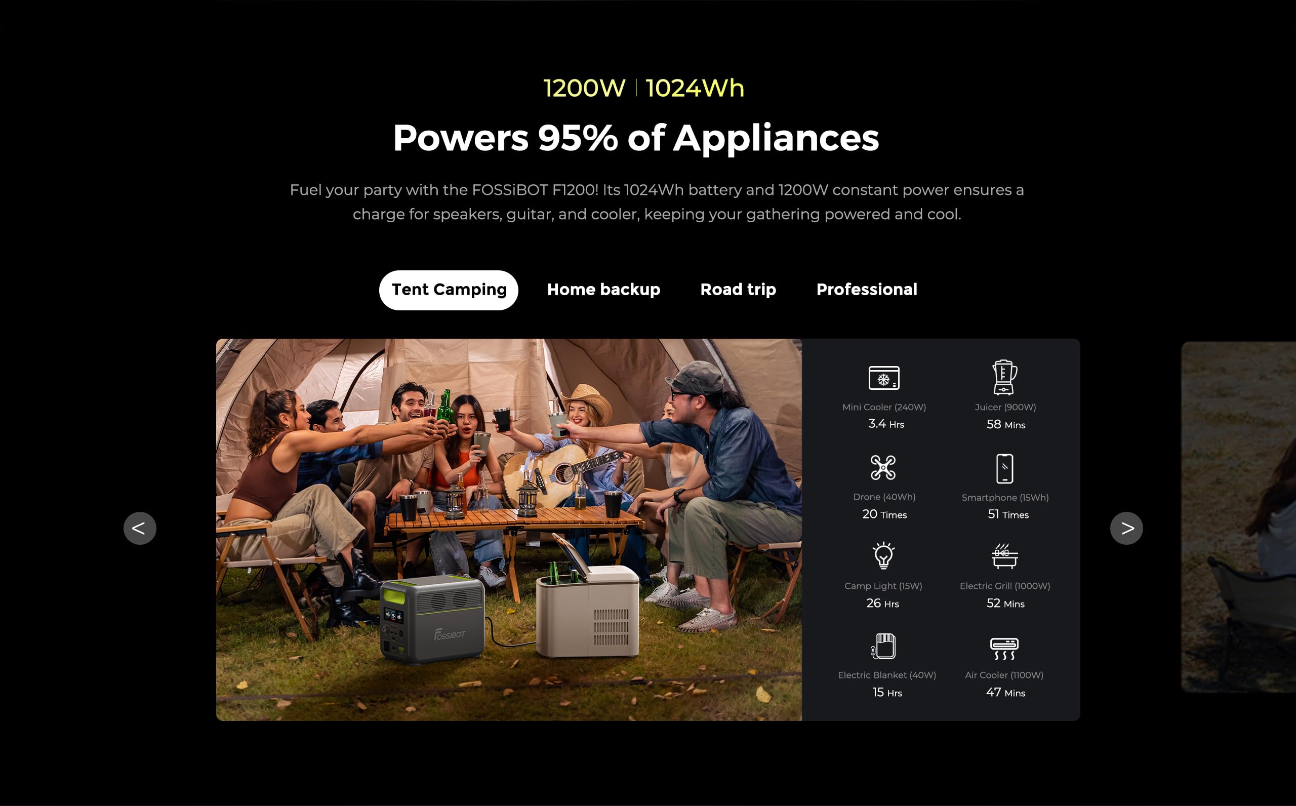 FOSSiBOT F1200 Generateur Electrique Portable 1200W, 1024Wh LiFePO4 Station électrique, 7 Sorties, UPS, BMS, 4000+ Fois, Générateur Solaire pour Camping/Jardin/RV