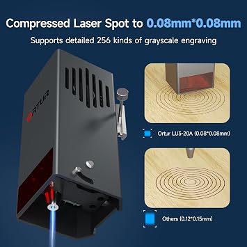 Ortur Laser Master 3 20000mW with Air Assist Laser Engraving Machine, Plus Ortur Y-Axis Rotary Chuck 1.0 (YRC1.0), Higher Power Laser Engraver for Wood Leather, Metal, Tumblers, Rings, Class 4