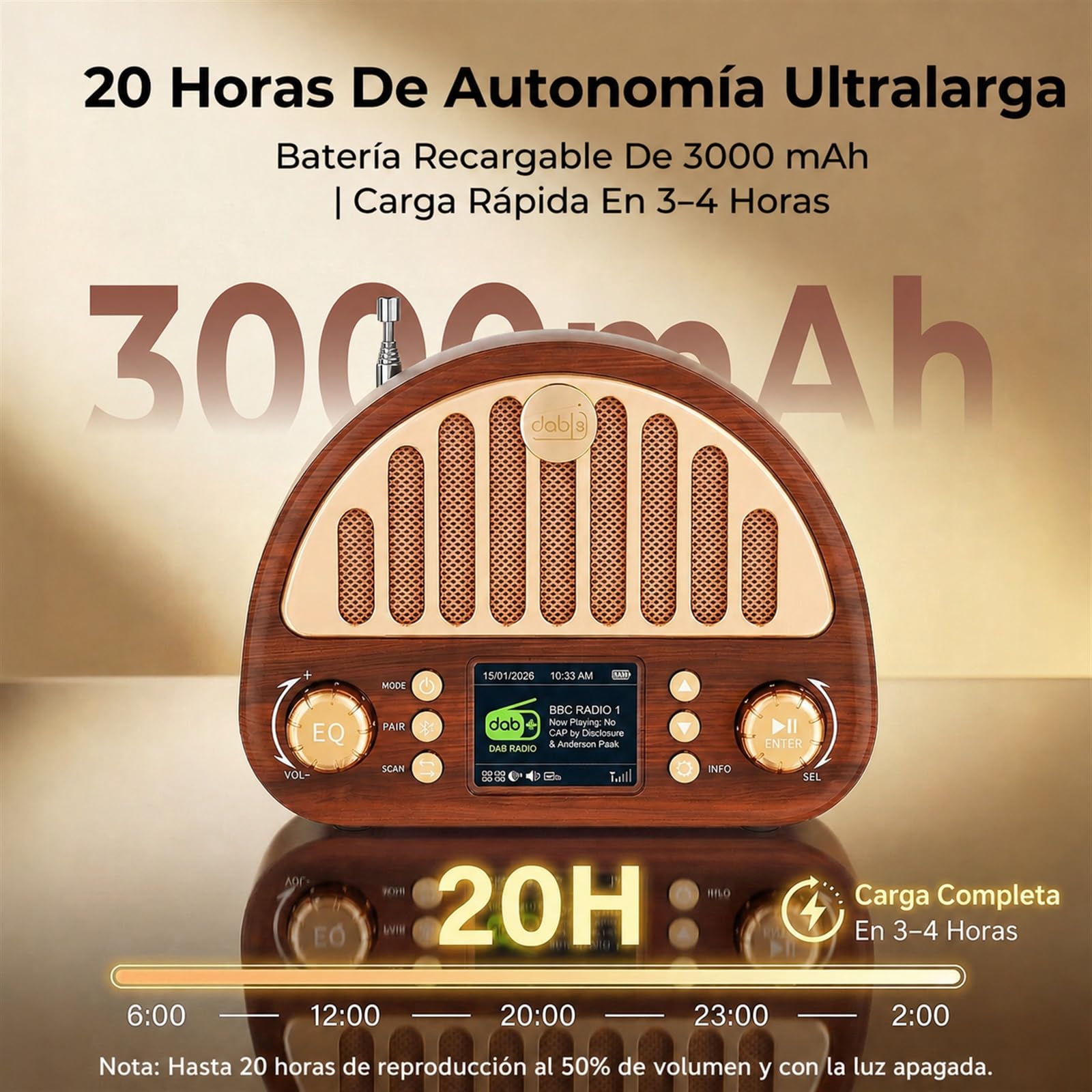 ROCAM Radio Retro Vintage Dab+/Dab/FM con Bluetooth 5.0 & 3000mAh Batería