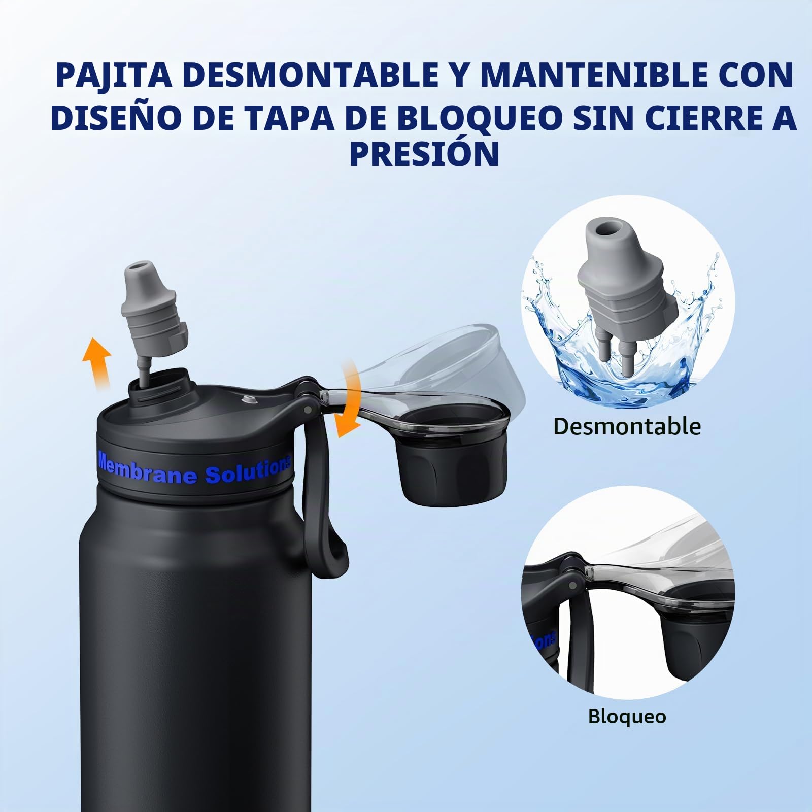 Membrane Solutions Botella de Filtro de Agua Supervivencia de Acero Inoxidable 900 ml (32 oz), Cartucho de Filtro ACF + UF, Elimina el 99,9999% de E.coli, Precisión de 0,1 μm, Emergencia, Negro