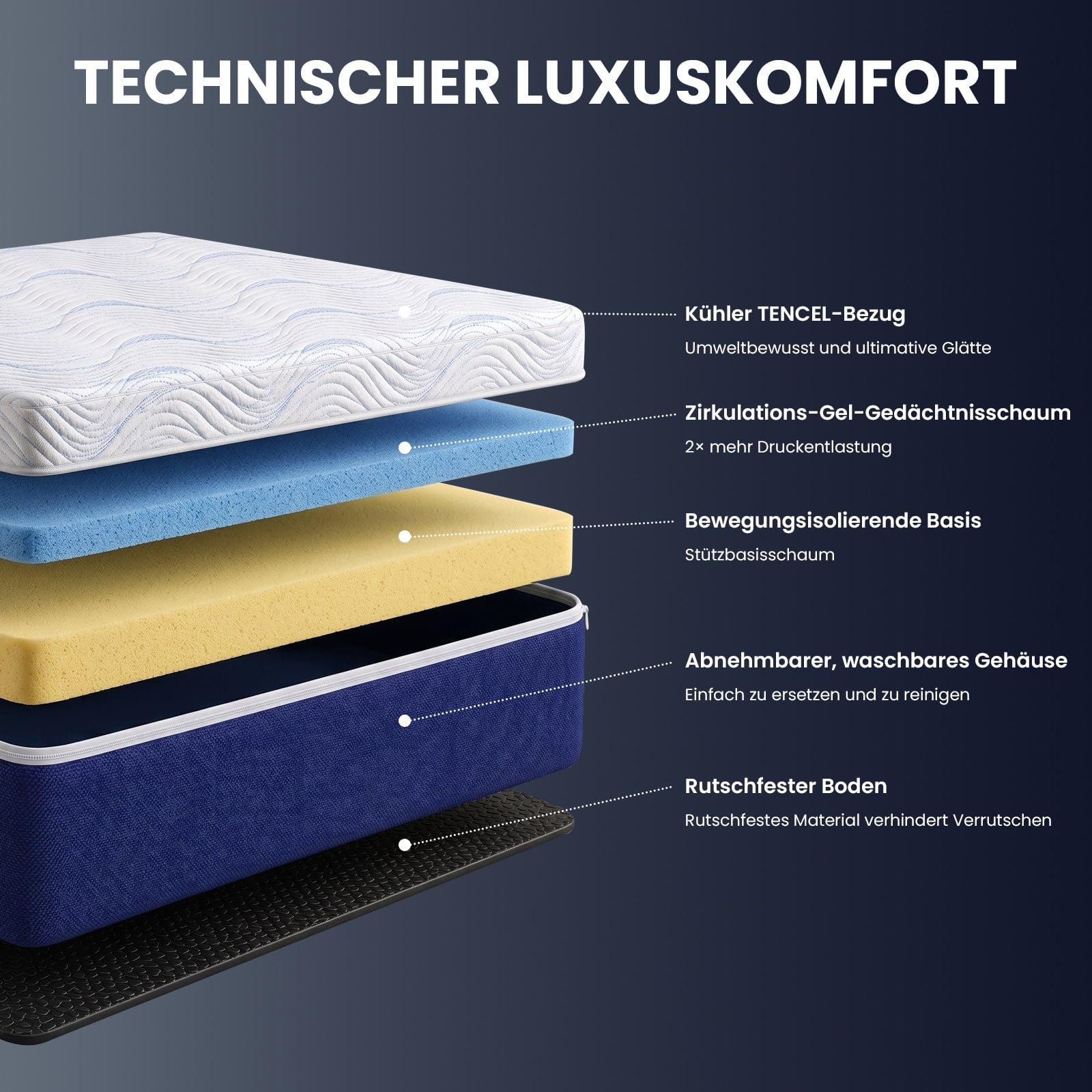 L'AGRATY Matratze 140x200,Höhe 16cm Orthopädische Kaltschaummatratze Härtegrad H3 Abnehmbareratmungsaktiver Bezug Matratzen