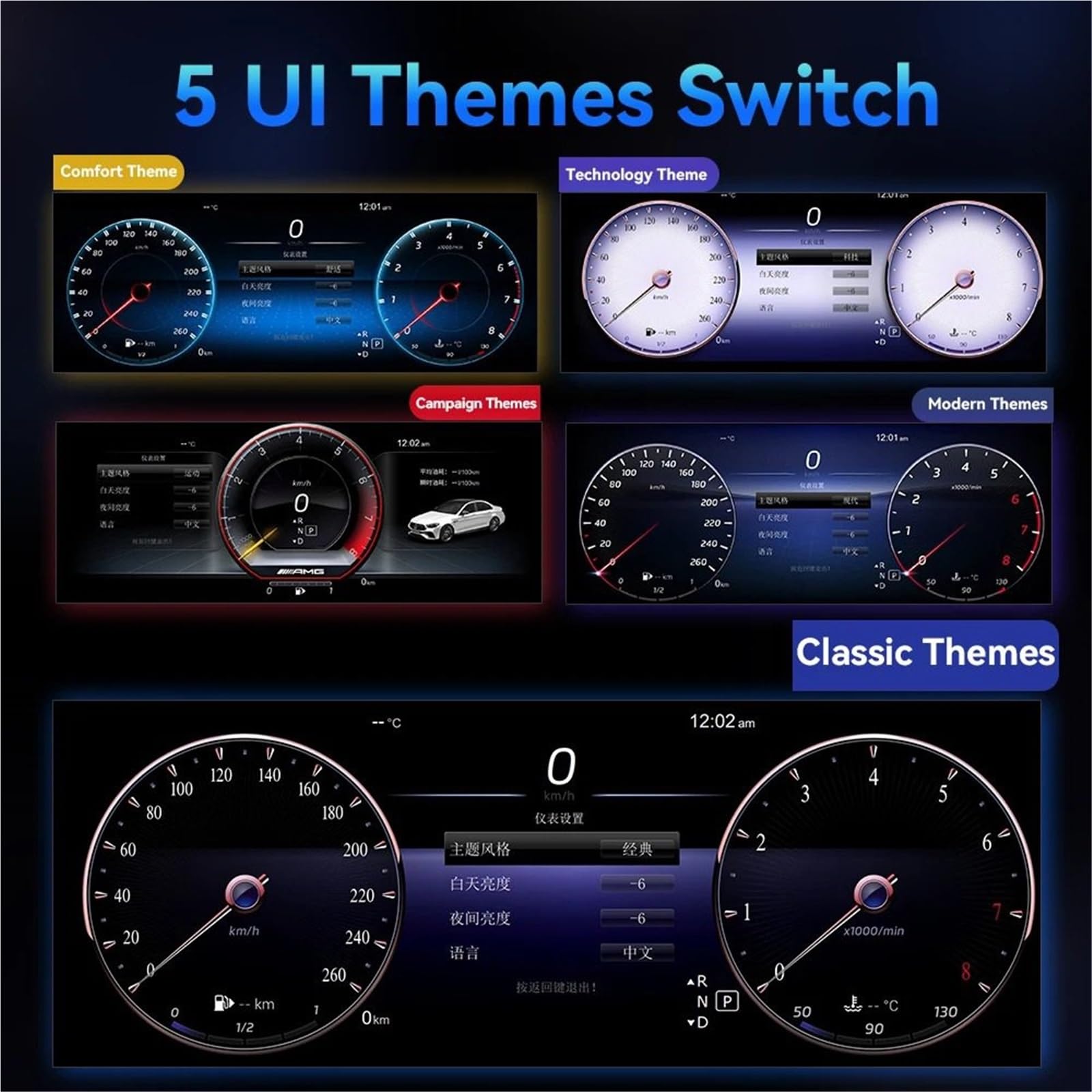 Cyfrowy miernik Do C200L C/GLC W205/W253 Wyświetlacz Head Up | 2015-2019 Panel LCD Prędkościomierz Wirtualny Instrument 12.3 ''cyfrowa Deska Rozdzielcza