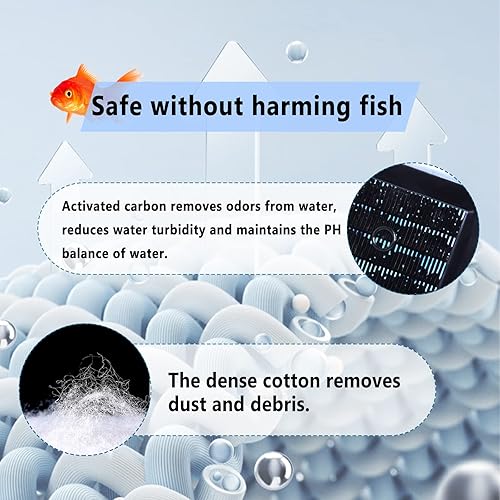 Piwerod EZ-Change #2 Aquarium Filter Cartridge — lifestyle photo