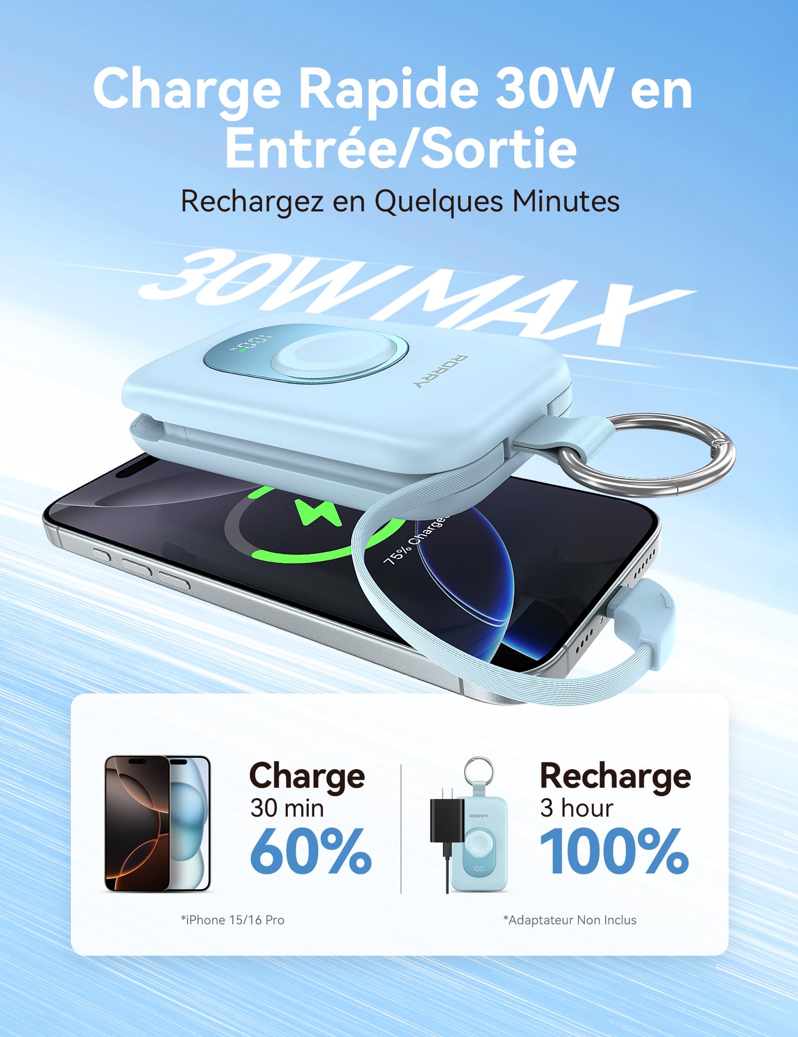 RORRY CharmGo Batterie Externe 20000mAh 30W Power Bank avec Câbles Intégrés