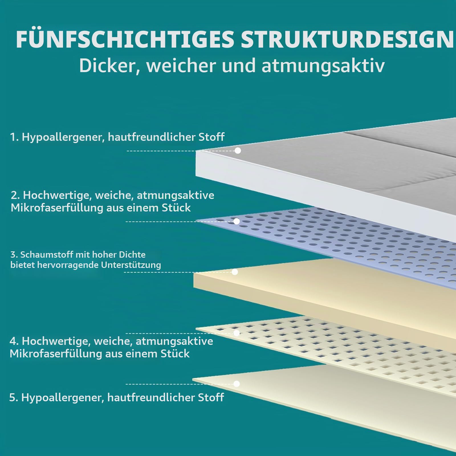 SUNYRISY Klappmatratze Futon Matratze, 10cm Dick Faltmatratze Gästematratze Bodenmatratze mit Aufbewahrungstasche, Faltbare Tragbar Rollmatratze Tatami Matratze, 200 x 100cm Grau