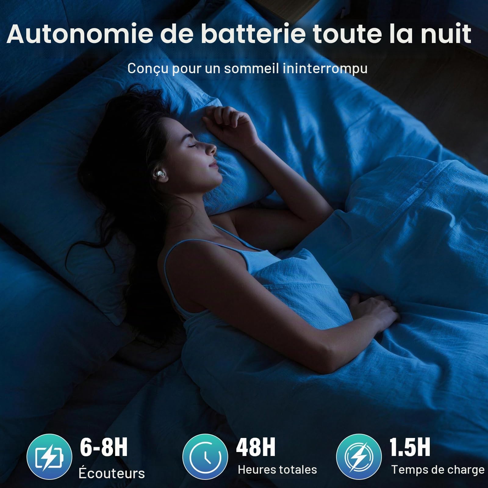 Ecouteurs Bluetooth sans Fil Écouteurs Sommeil Dormir Avec Suivi Sommeil