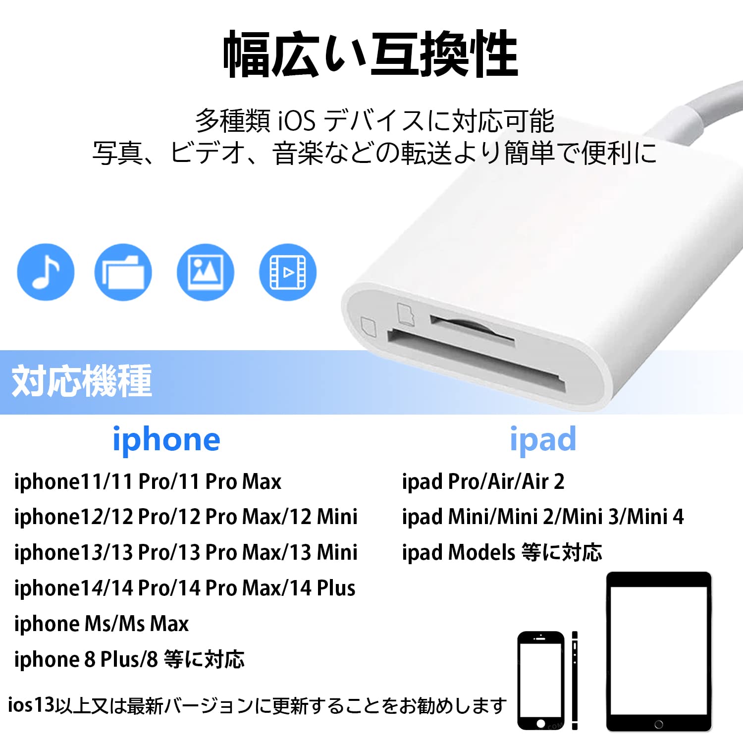 Amazon.co.jp: 【2026最新型】MFI認証品 SDカードリーダー iOS最新対応