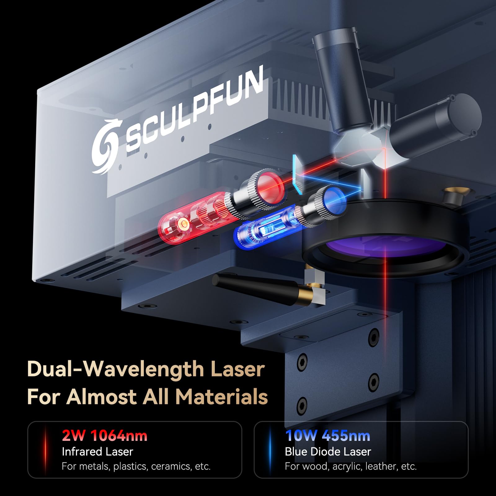 SCULPFUN G9 Machine de gravure laser portable 2 en 1 avec laser IR et diode, double sortie laser, graveur laser haute vitesse haute précision, machine de gravure de 0,01 mm pour bois, bijoux, métal