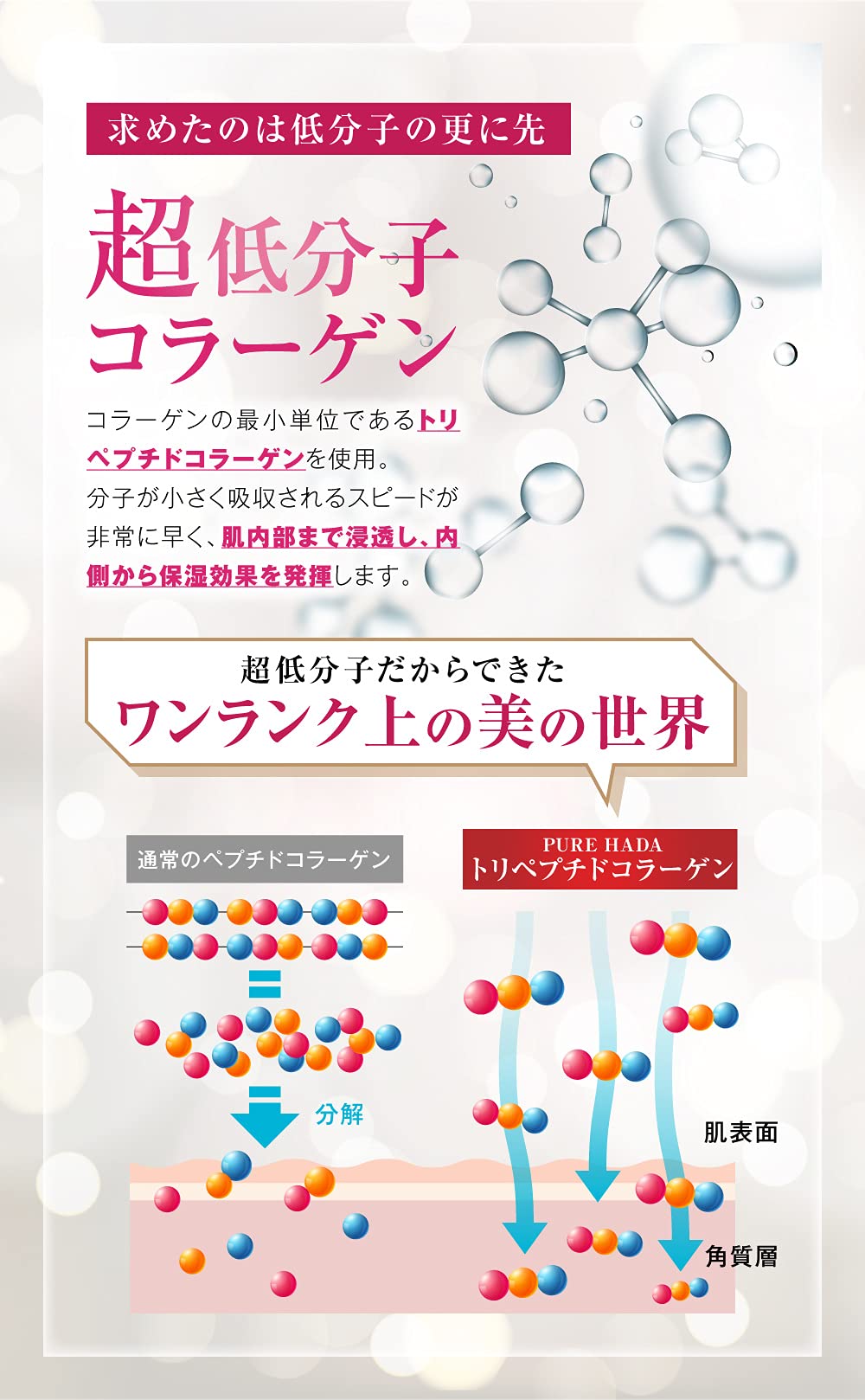 緑林シリーズ nhc発酵熟成プラセンタ・フィッシュコラーゲンペプチド