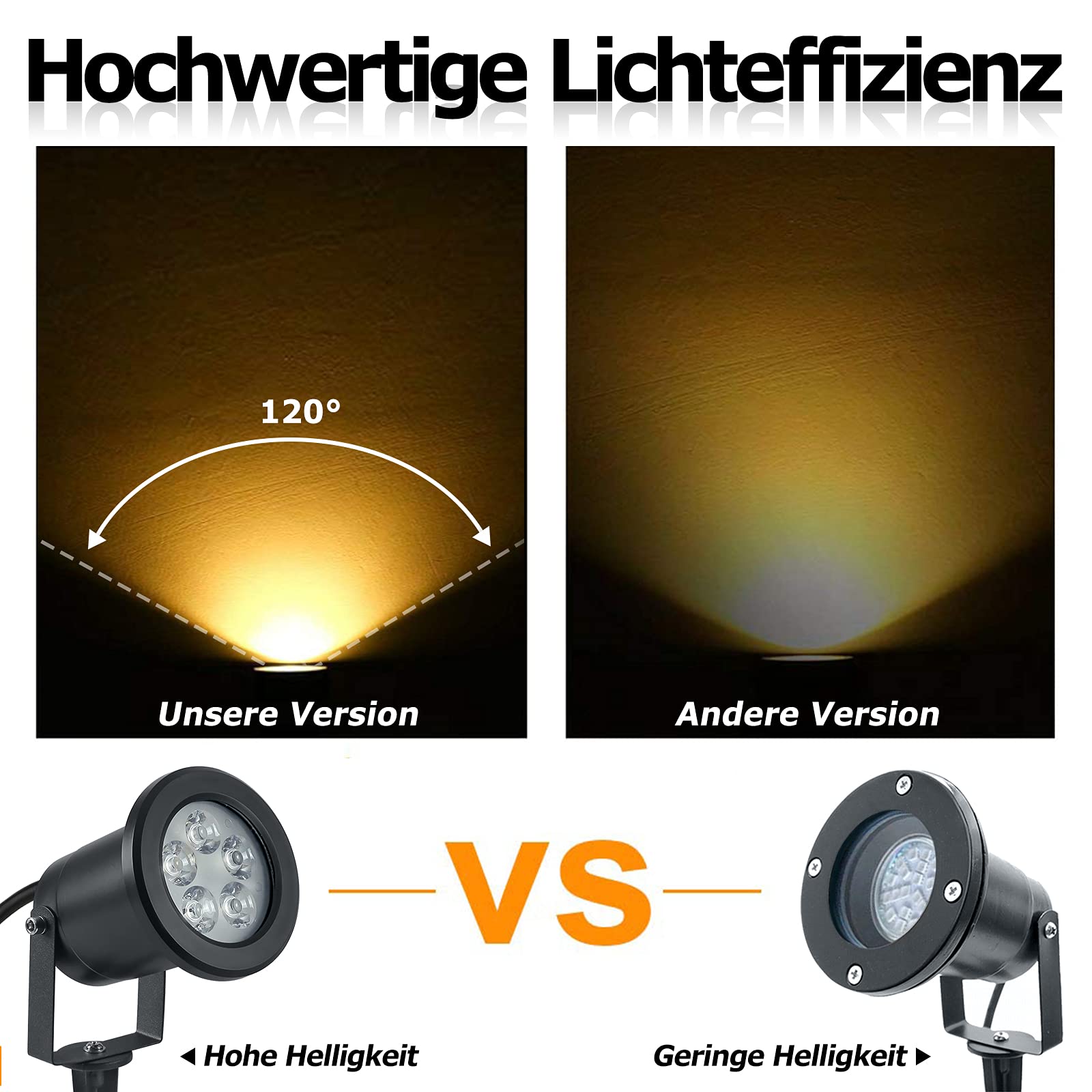Aufun 8 lampade da giardino a LED da 3 W con picchetto, luce bianca calda, nero opaco, impermeabile IP65, per esterni, giardino, laghetto, paesaggio, senza spina Schuko (8 x 3 W, bianco caldo)
